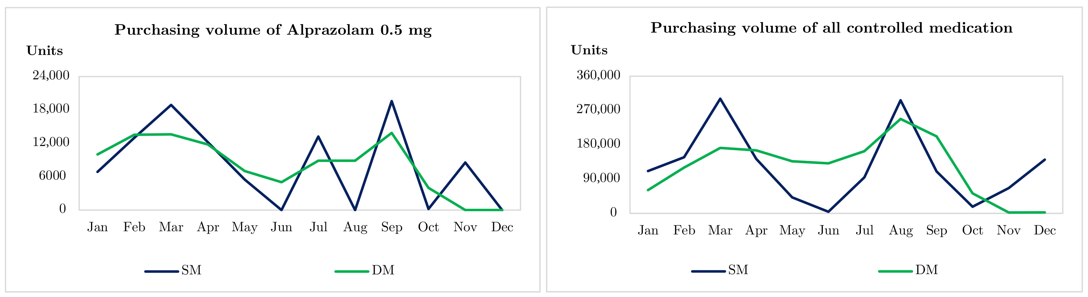 Mathematics 08 01962 g003