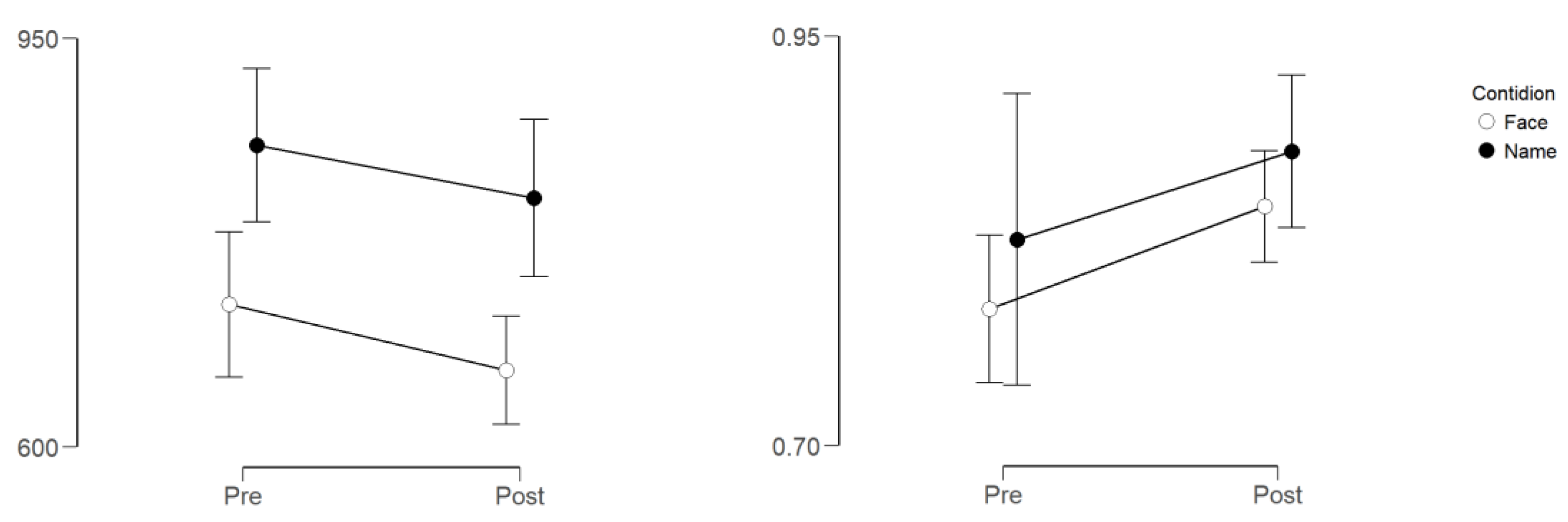 Mathematics 08 01964 g003