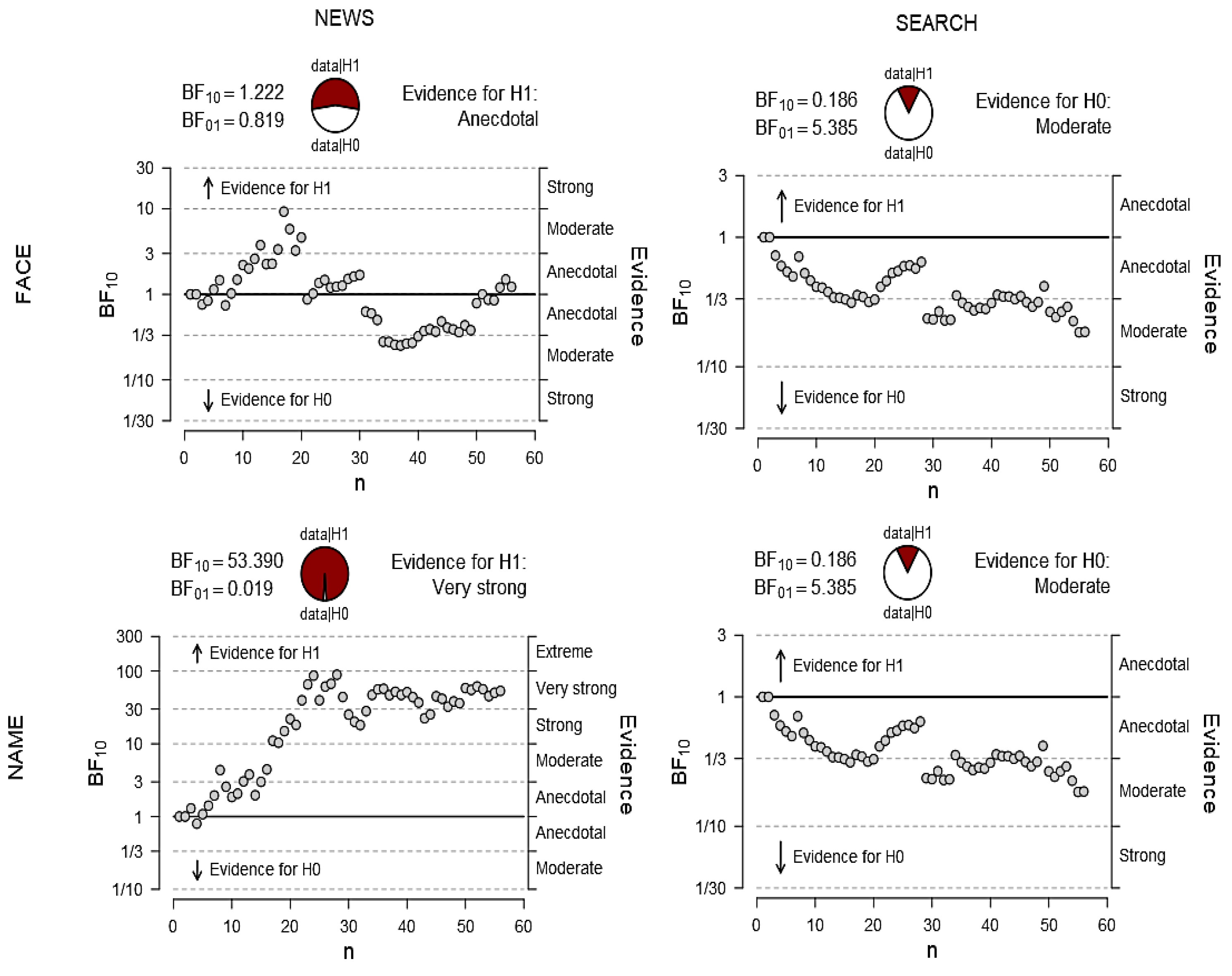 Mathematics 08 01964 g005
