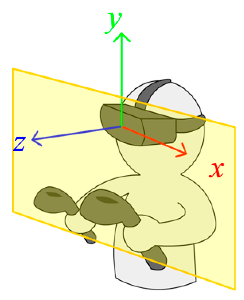 Mathematics 08 01967 g003