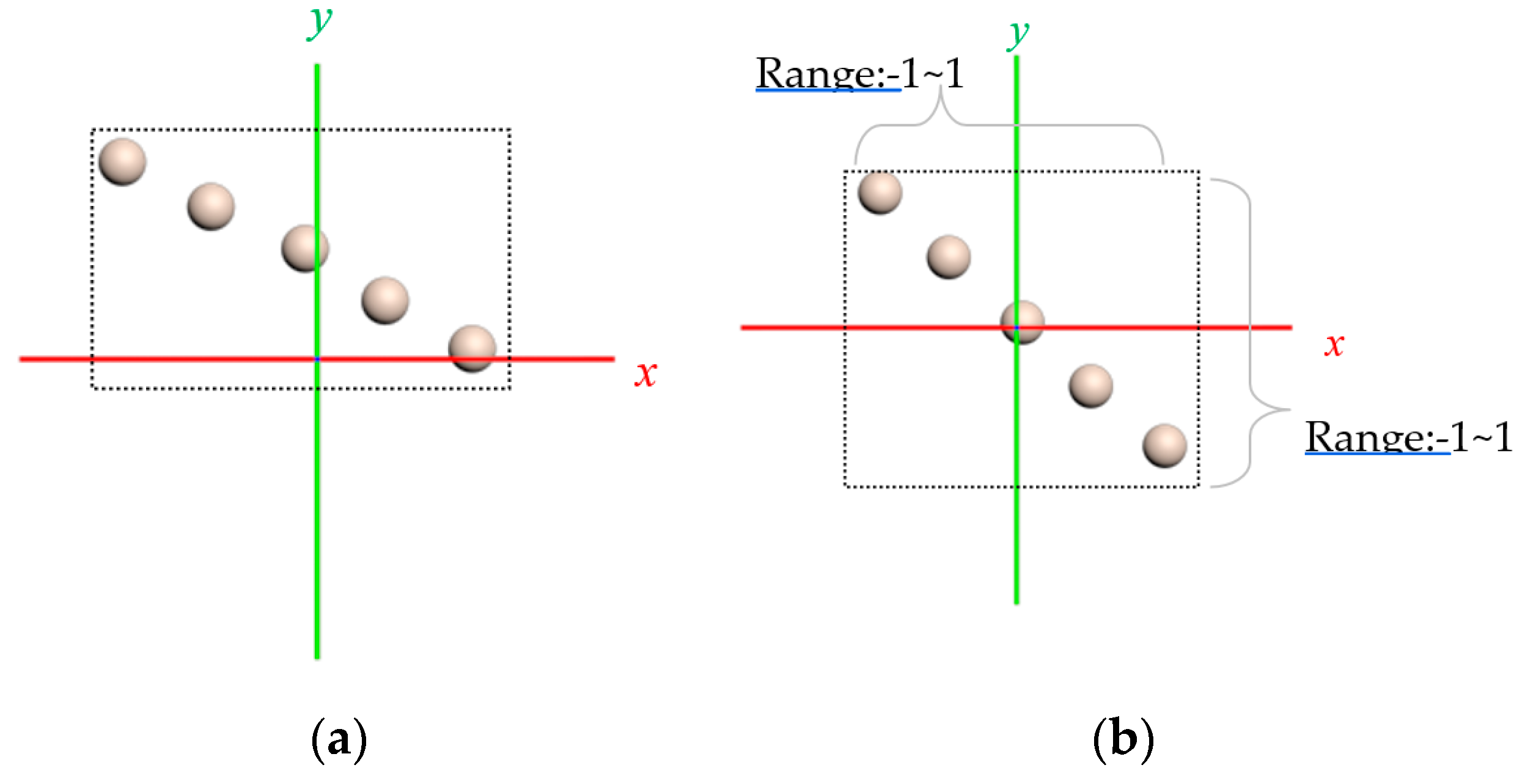 Mathematics 08 01967 g004
