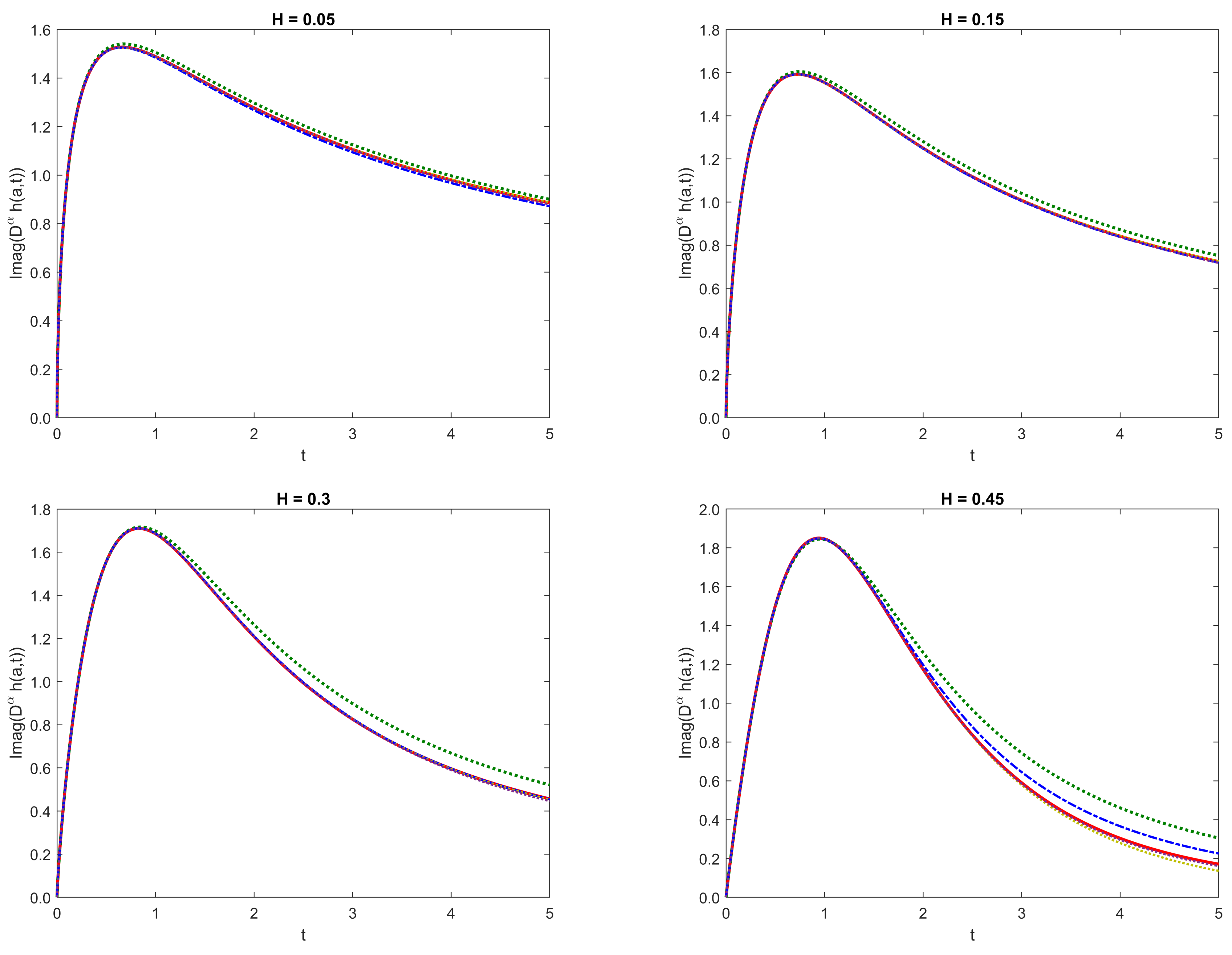 Mathematics 08 01968 g001