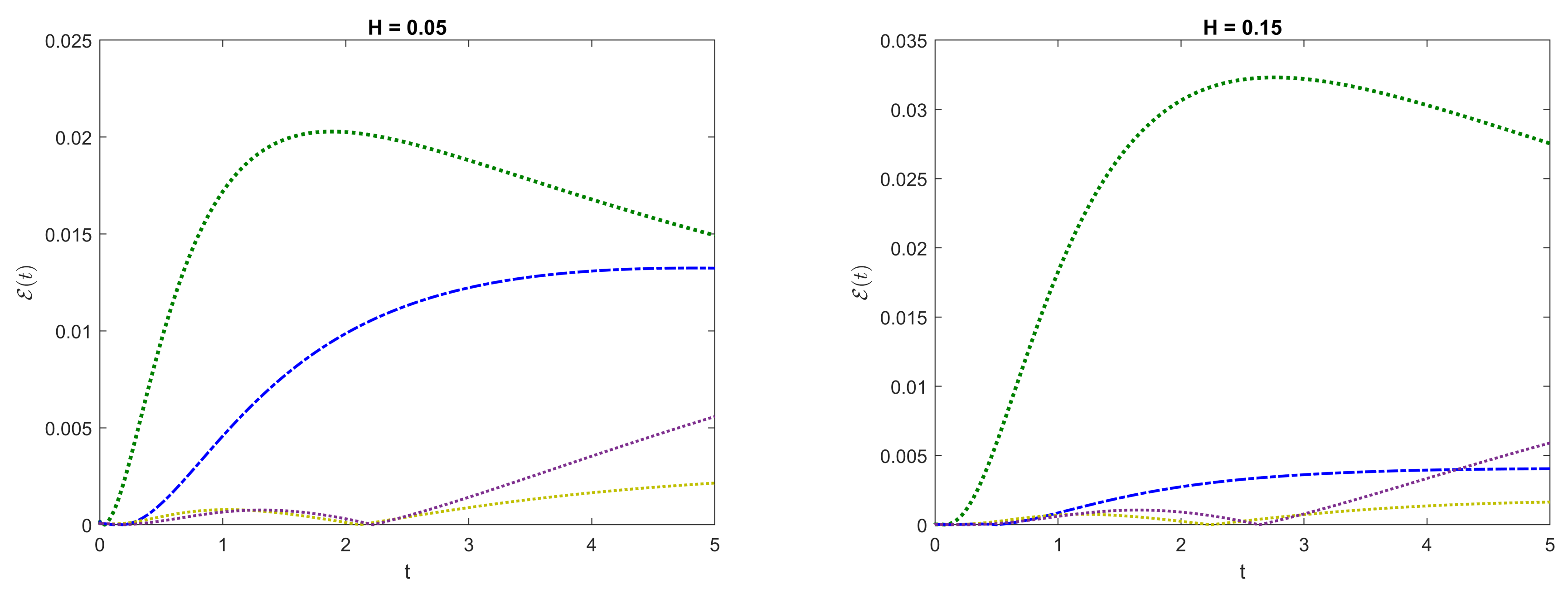 Mathematics 08 01968 g002a
