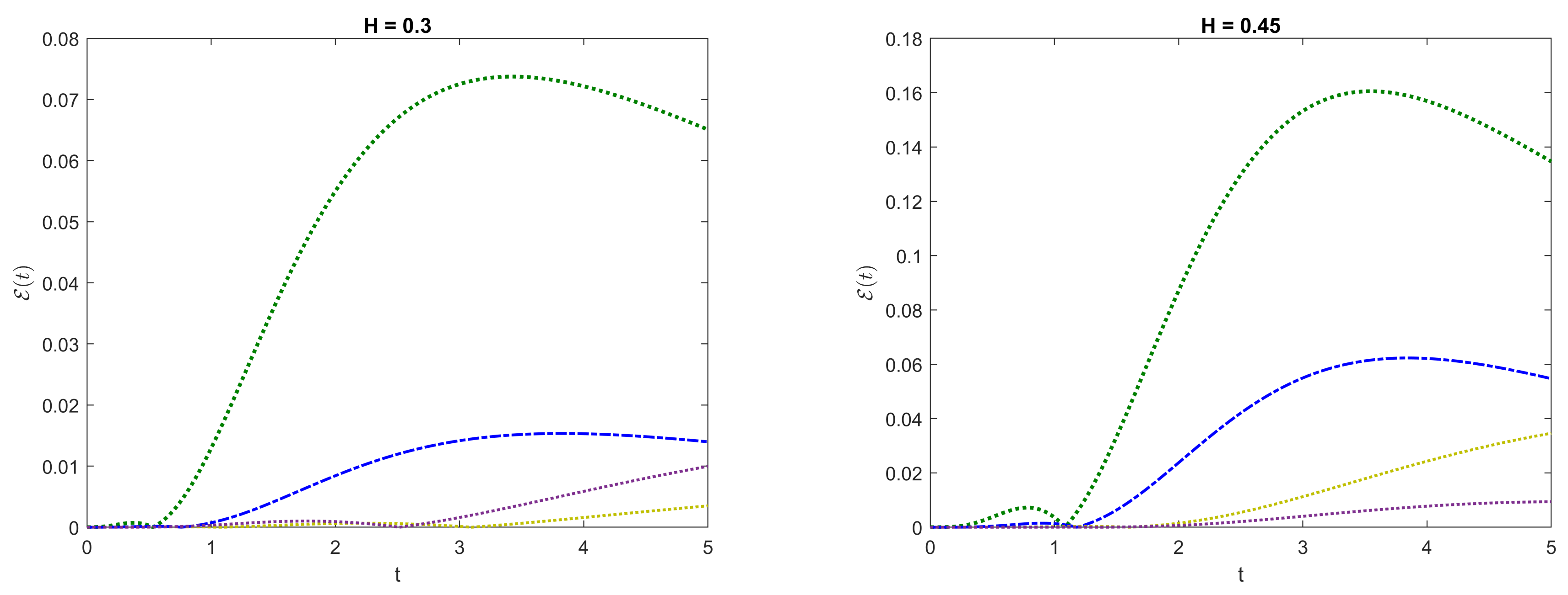 Mathematics 08 01968 g002b