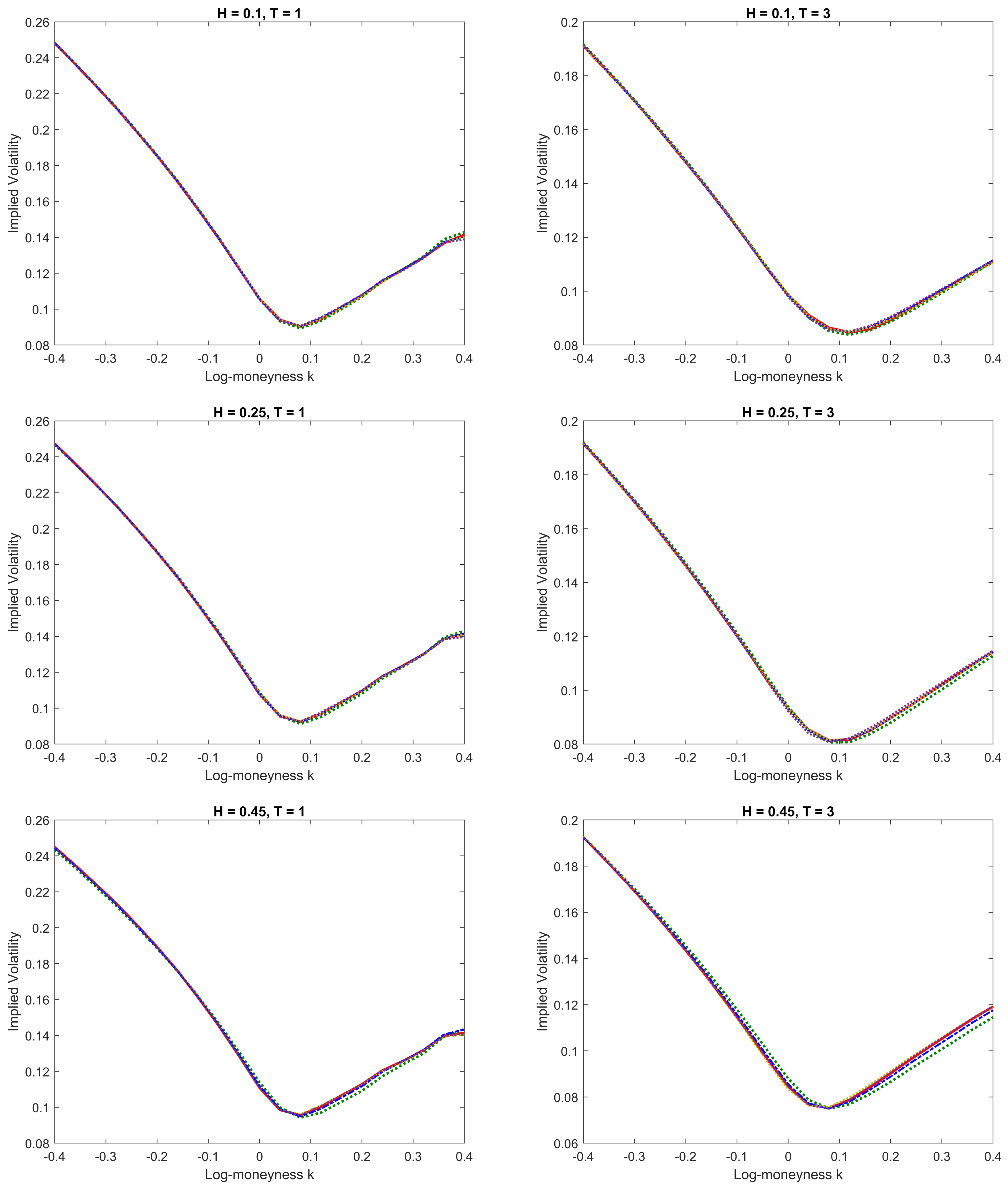 Mathematics 08 01968 g003
