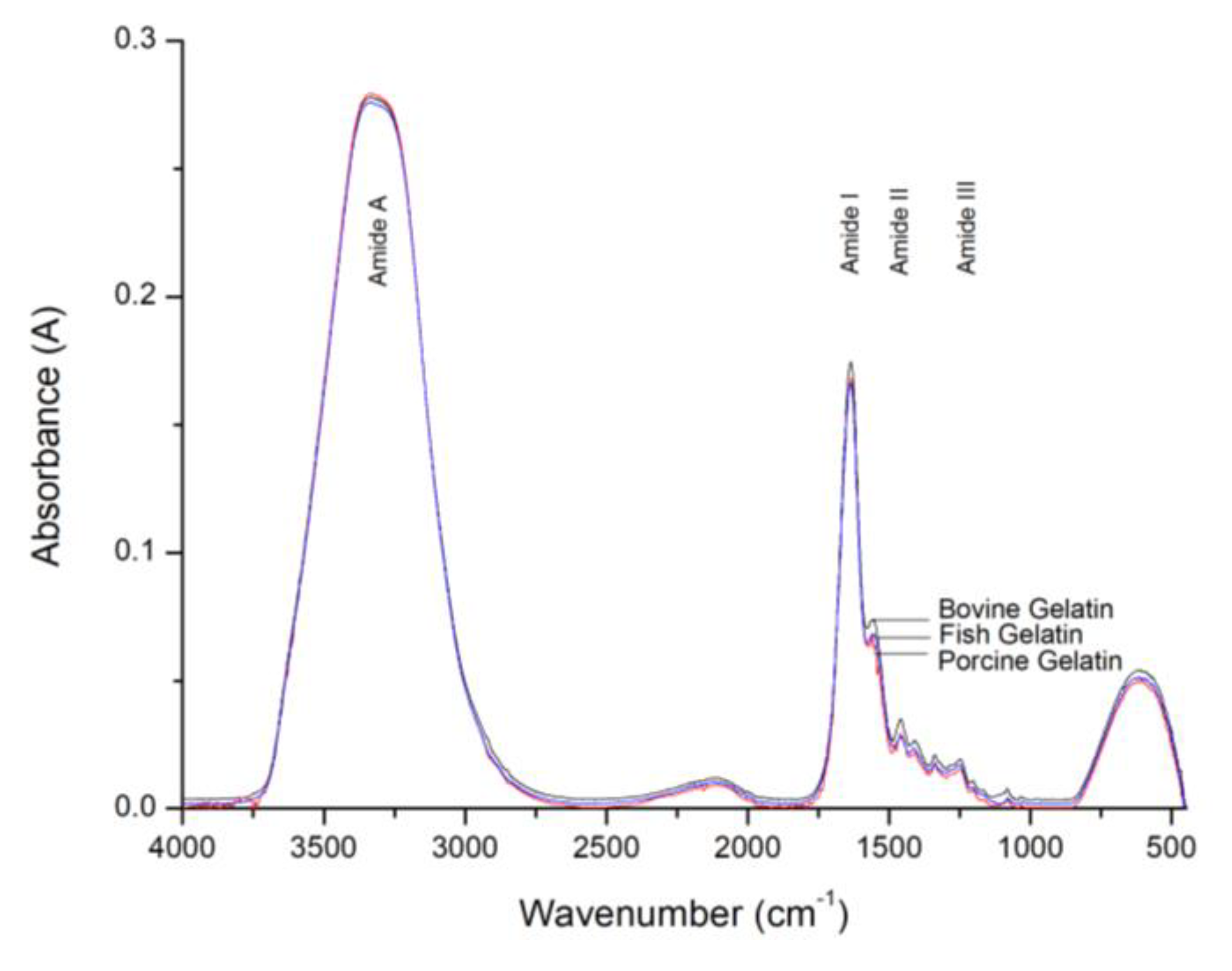 Mathematics 08 01969 g001