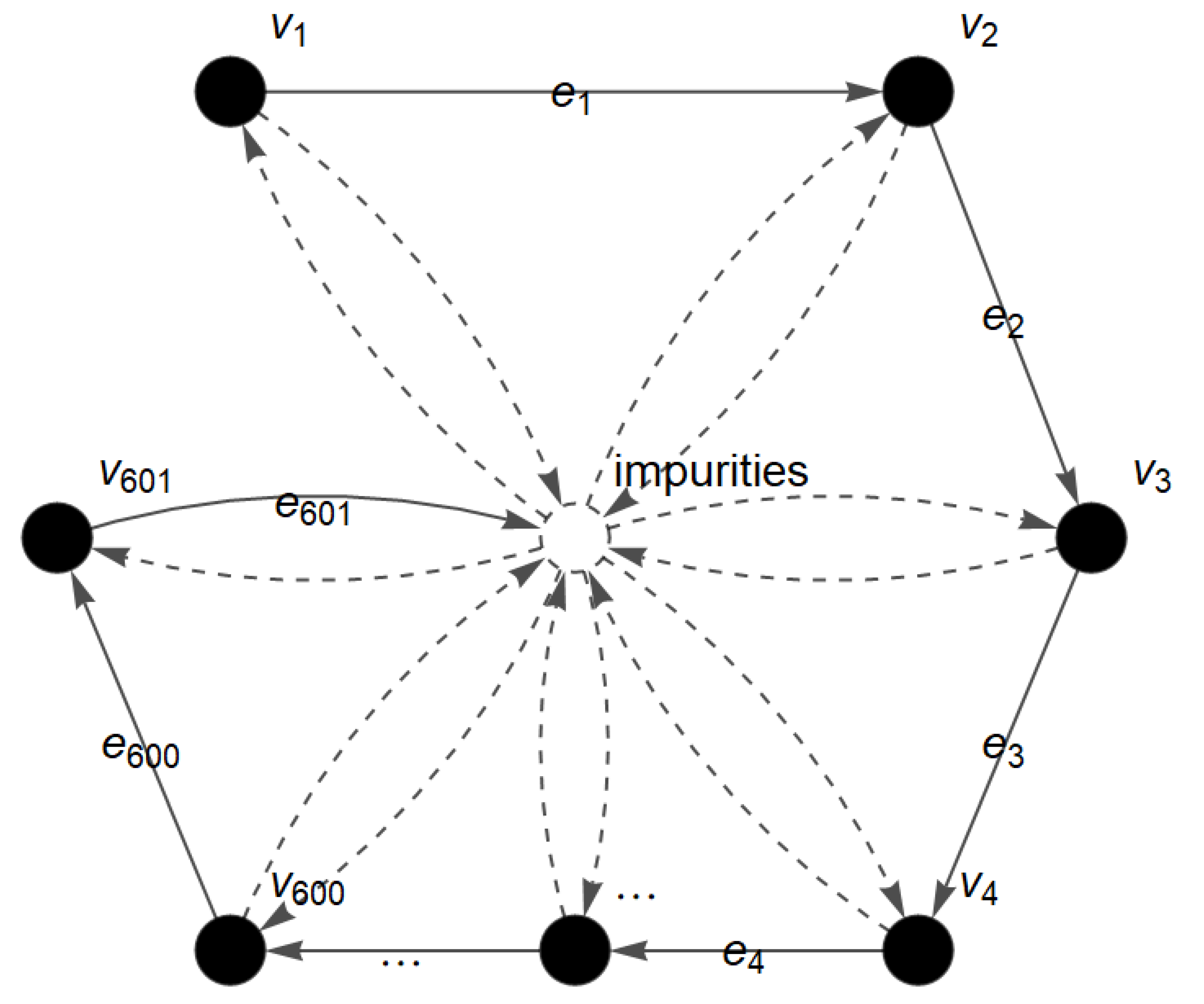 Mathematics 08 01969 g003