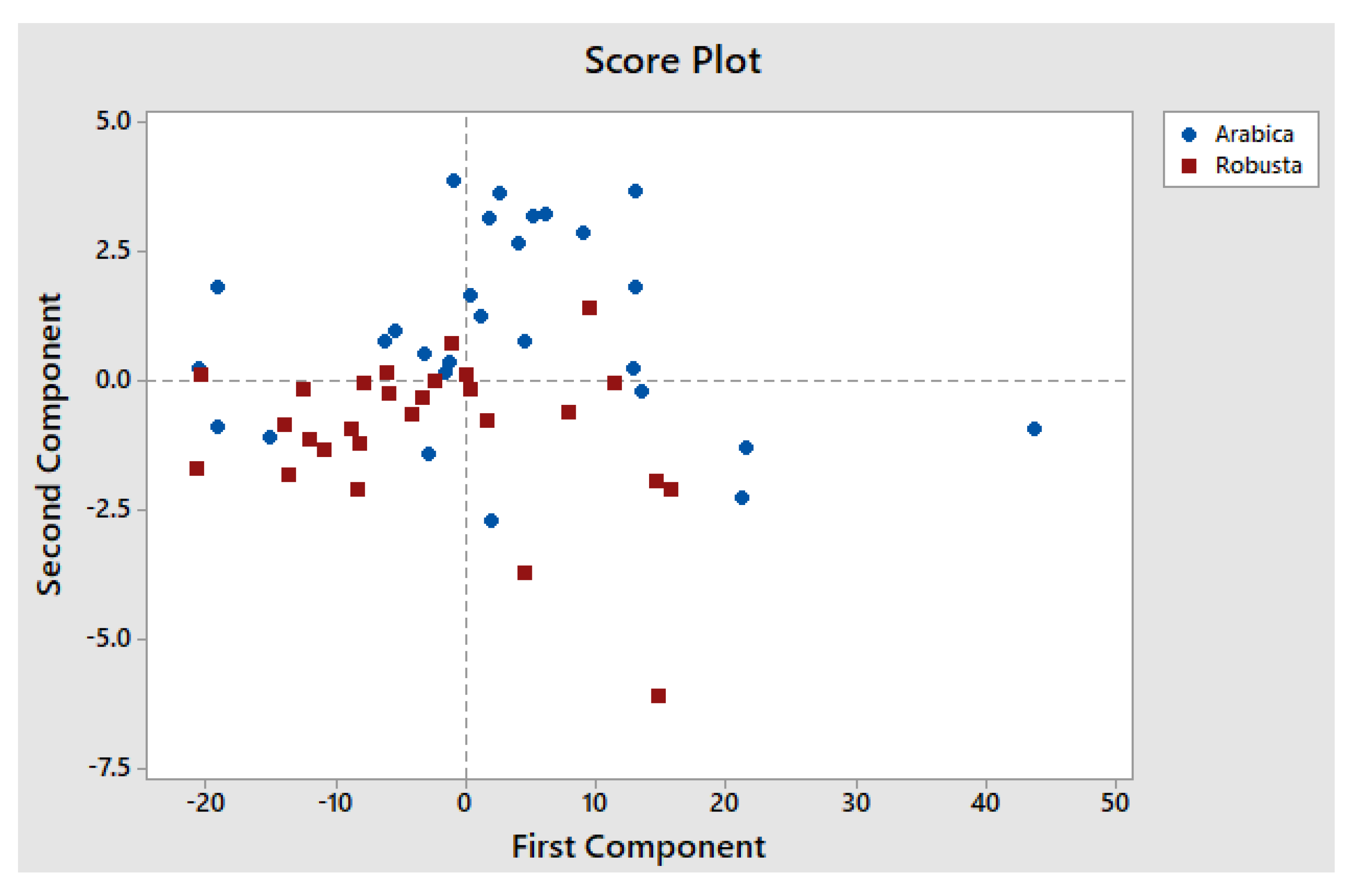 Mathematics 08 01969 g008