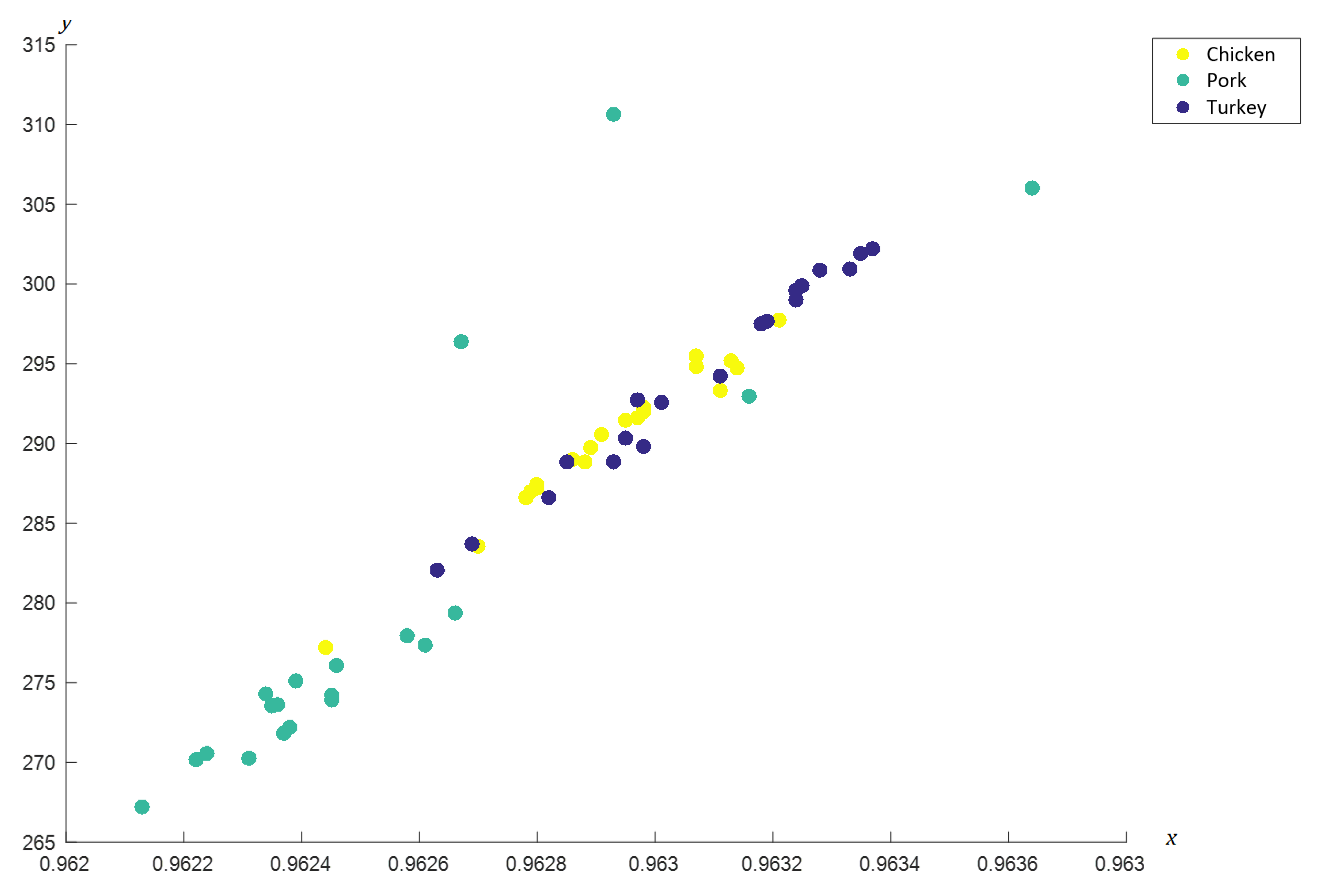 Mathematics 08 01969 g010