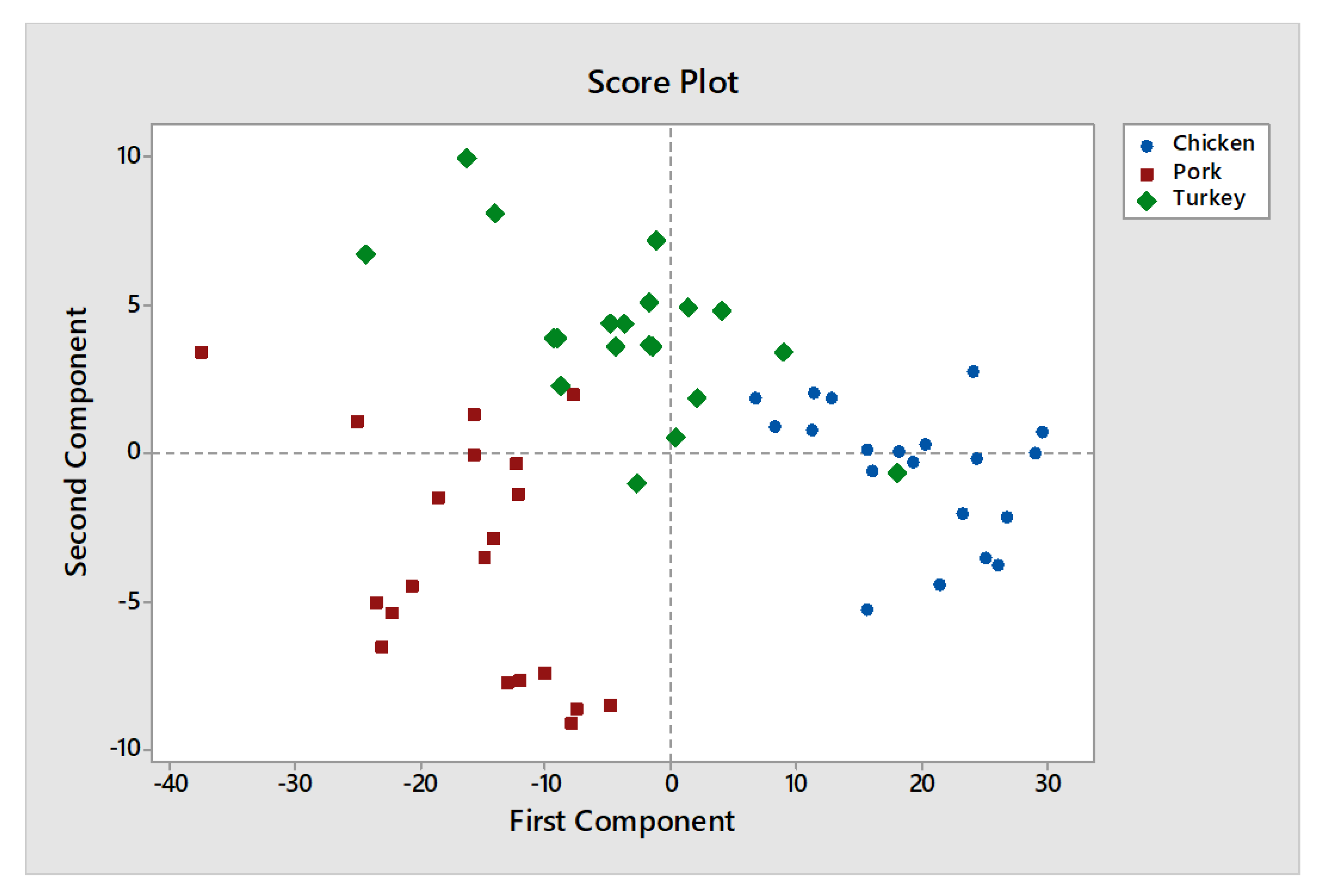 Mathematics 08 01969 g011