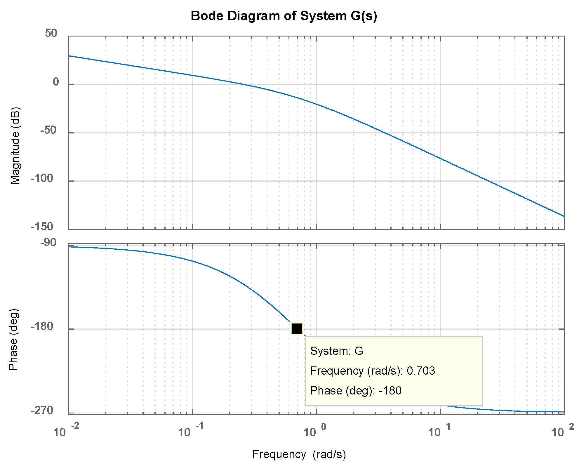 Mathematics 08 01978 g003 Mathematics 08 01978 g003