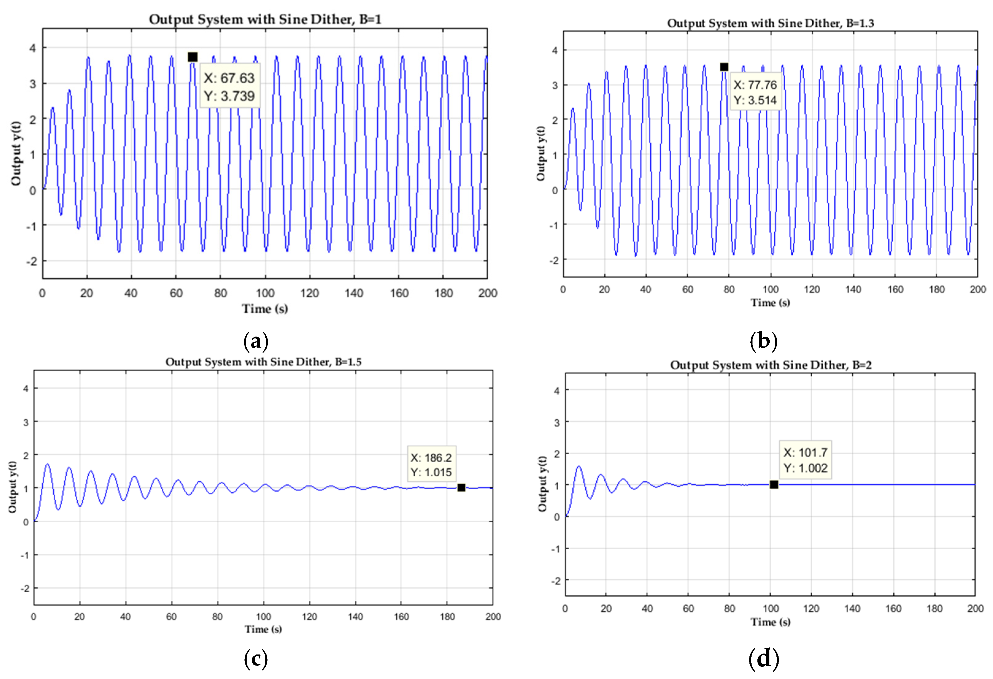 Mathematics 08 01978 g007 Mathematics 08 01978 g007