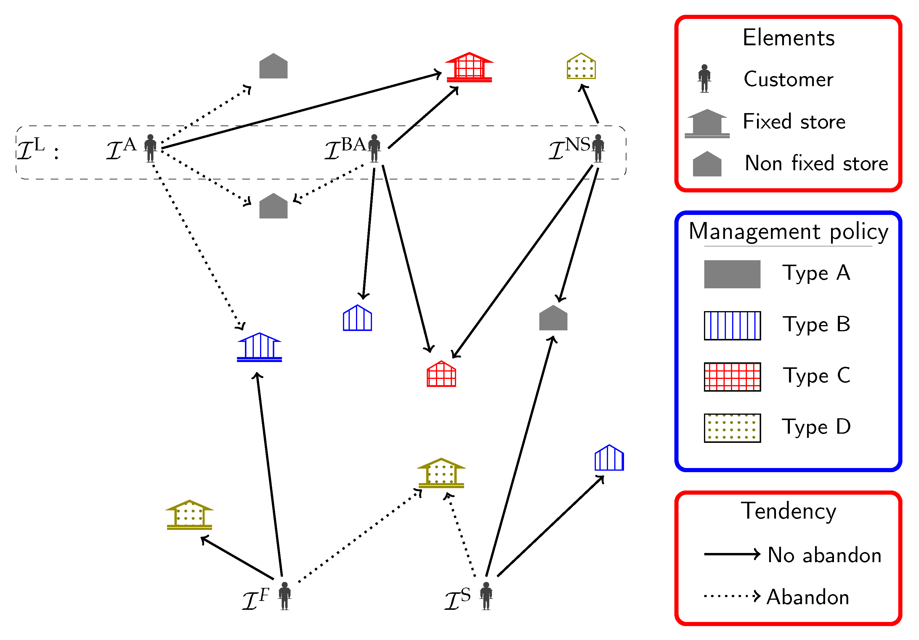 Mathematics 08 01986 g001