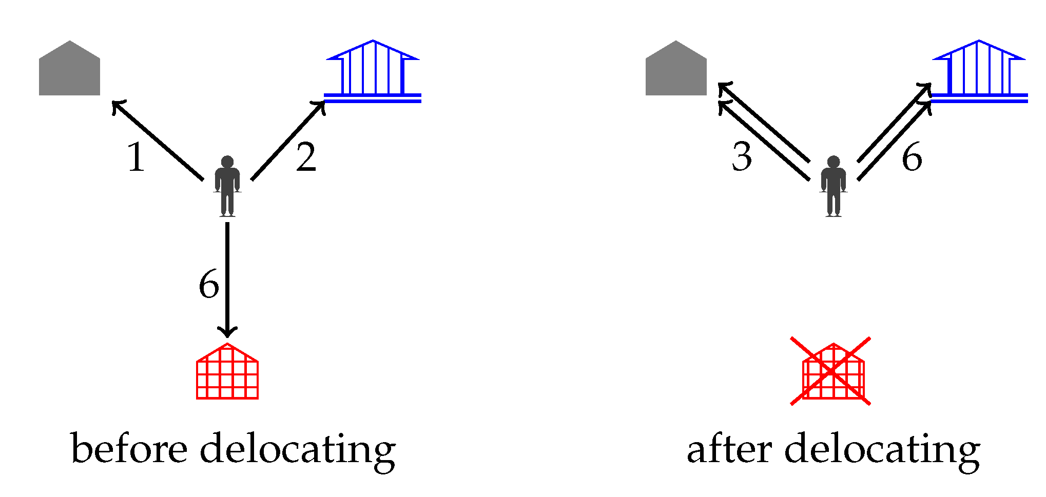 Mathematics 08 01986 g002