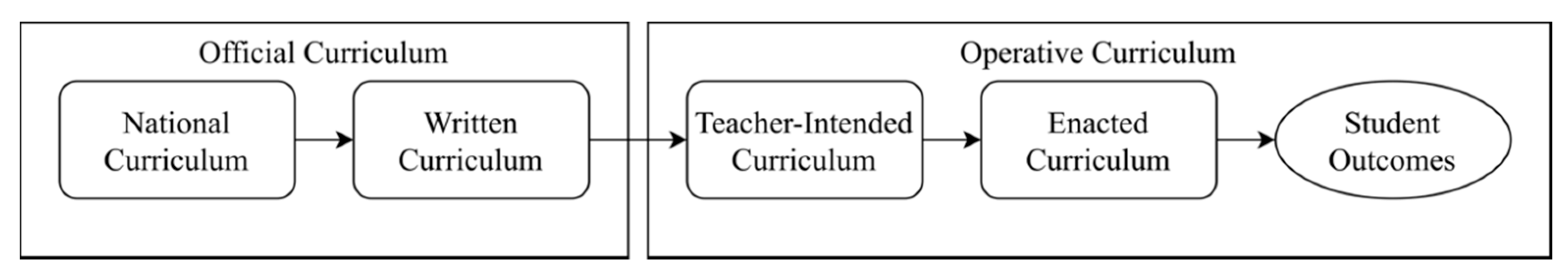 Mathematics 08 01987 g001