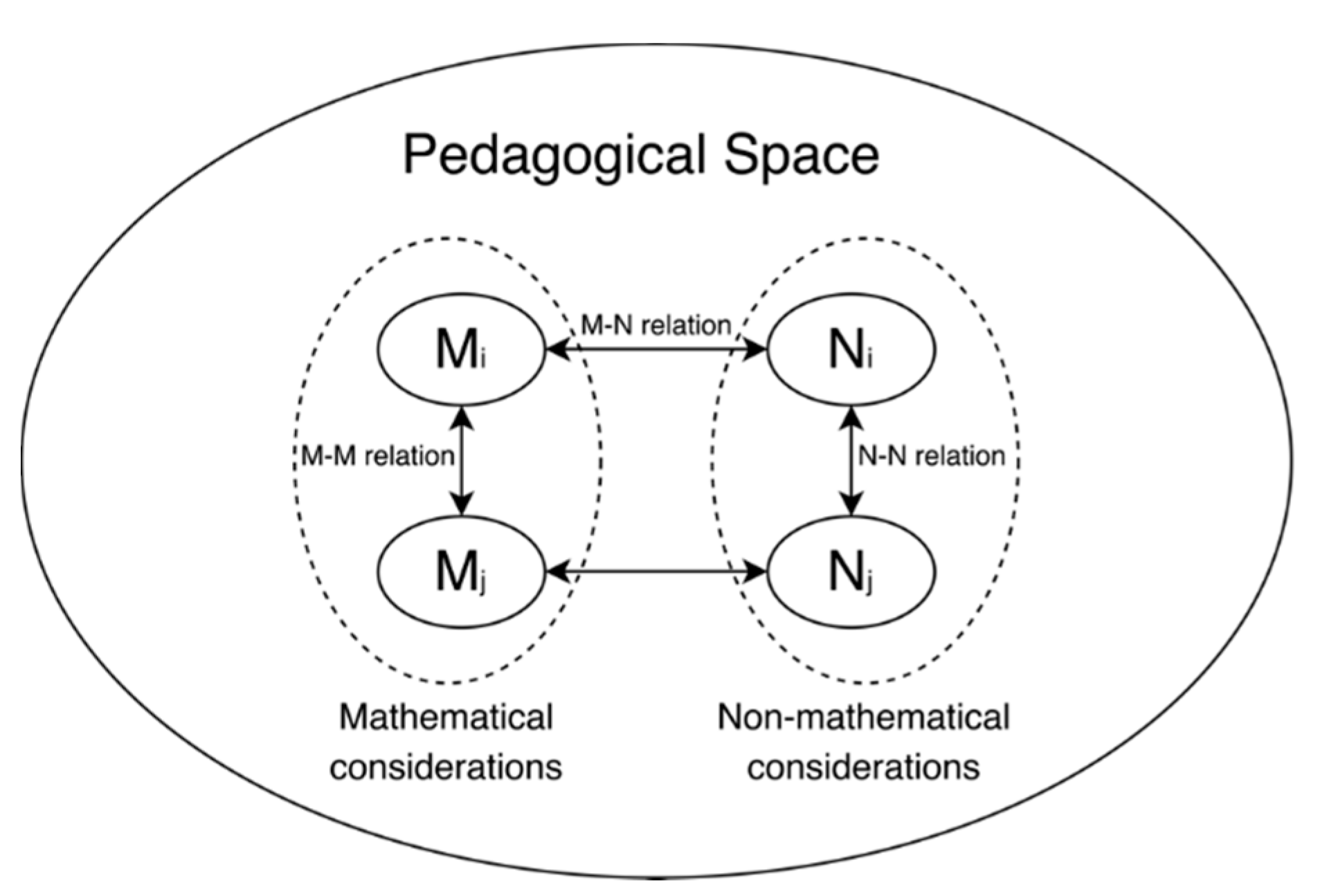 Mathematics 08 01987 g002