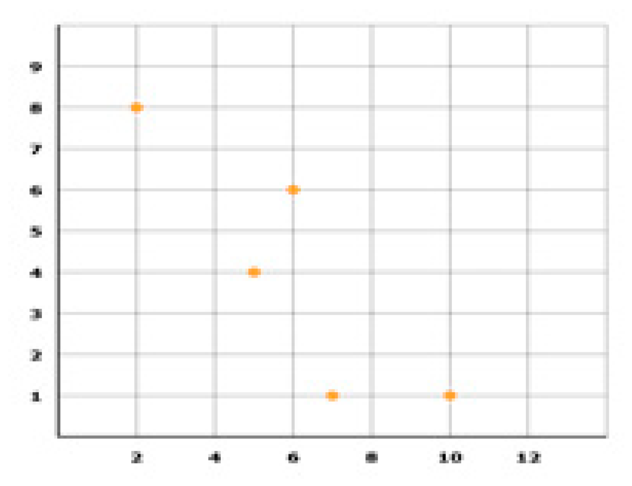 Mathematics | Free Full-Text | How Does Pedagogical Flexibility in