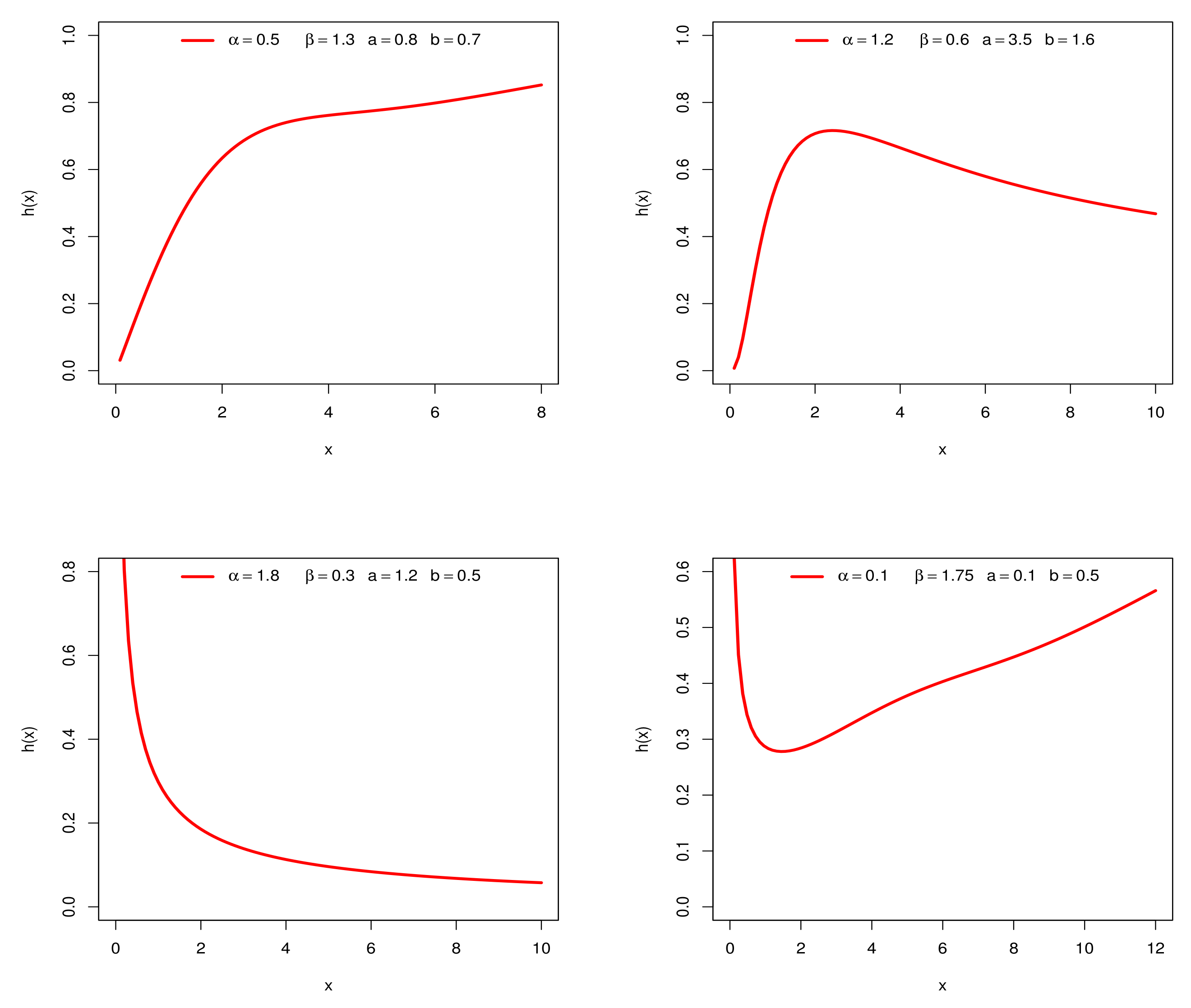 Mathematics 08 01989 g002 Mathematics 08 01989 g002