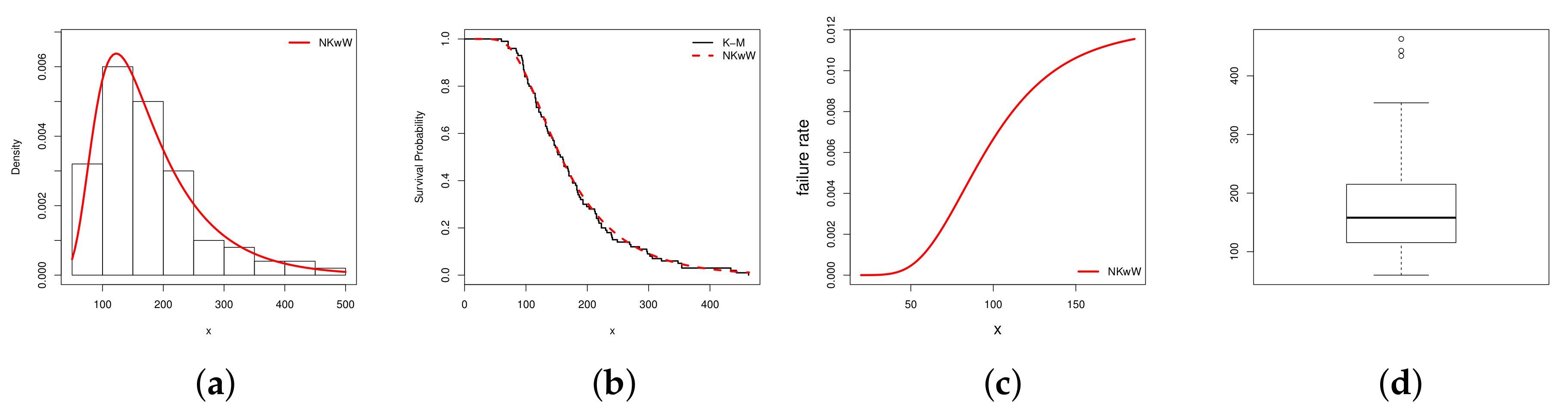 Mathematics 08 01989 g006 Mathematics 08 01989 g006