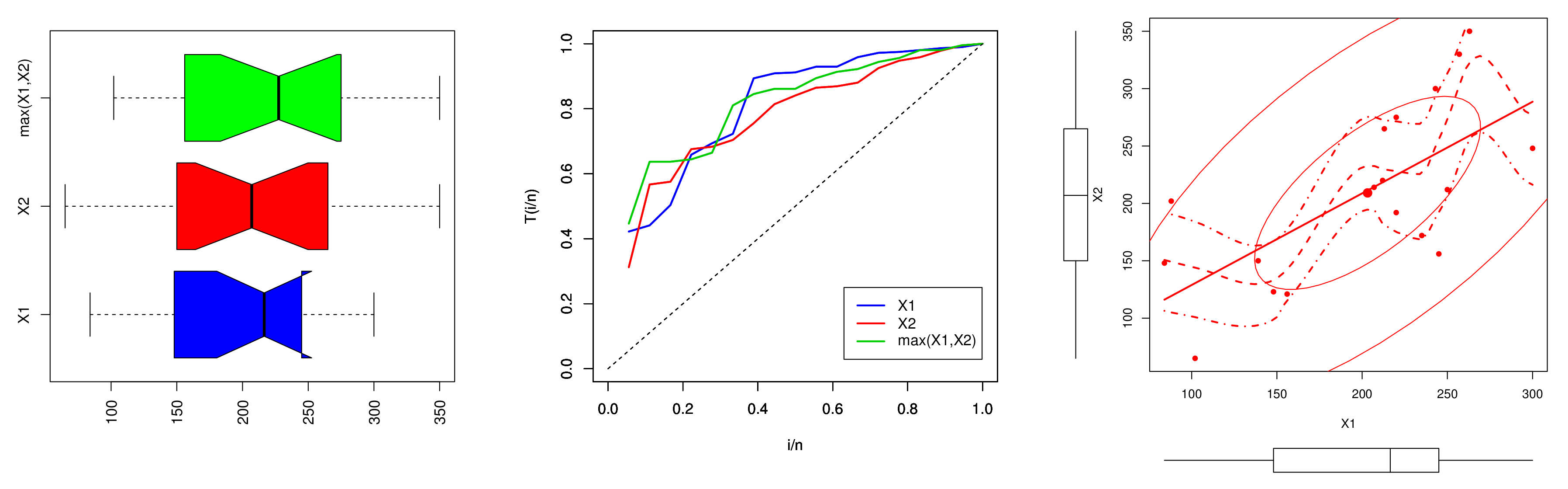 Mathematics 08 01989 g014 Mathematics 08 01989 g014
