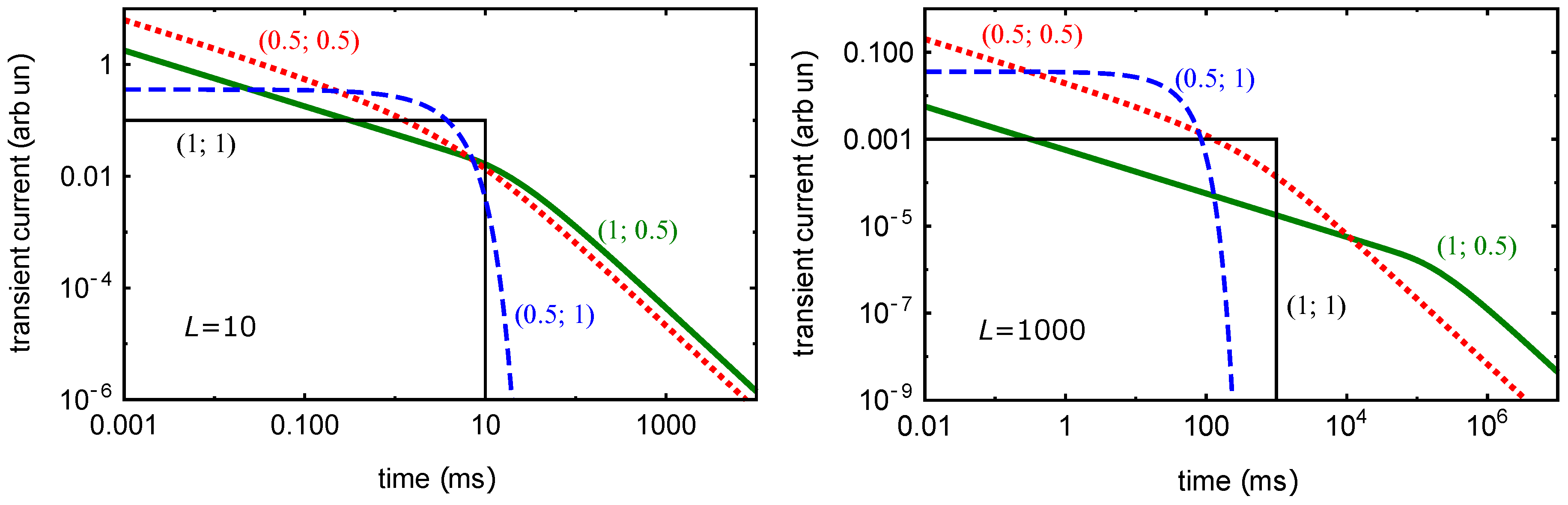 Mathematics 08 01991 g002