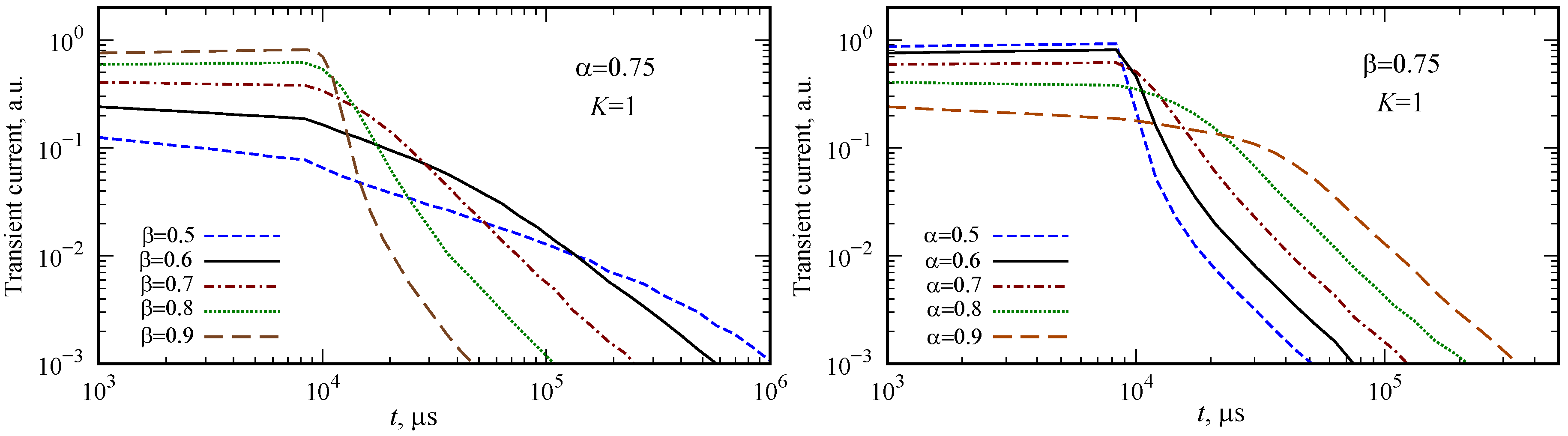 Mathematics 08 01991 g006