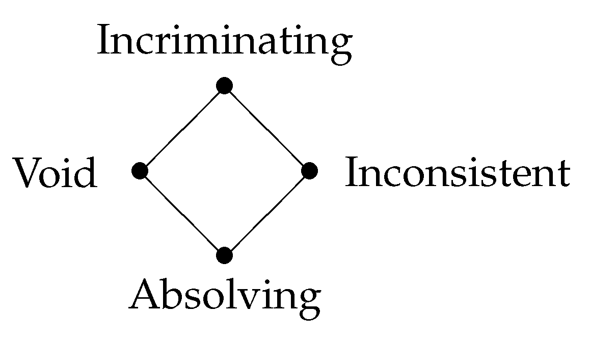 Mathematics 08 01992 g002