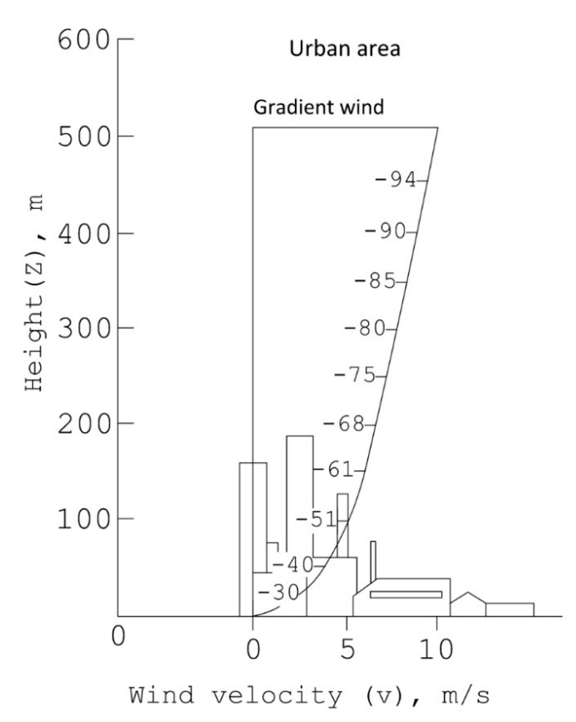 Mathematics 08 01996 g002