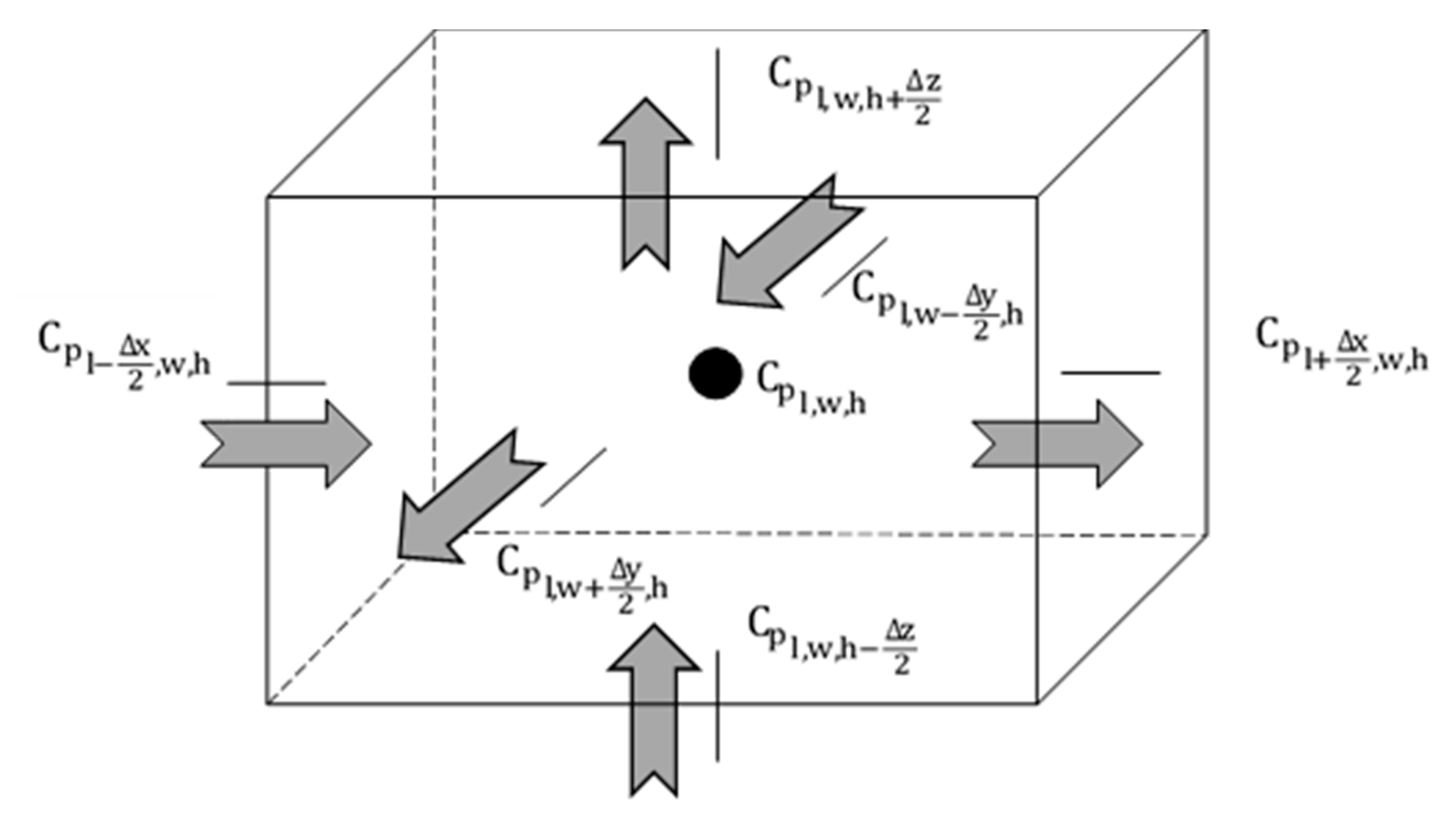 Mathematics 08 01996 g004