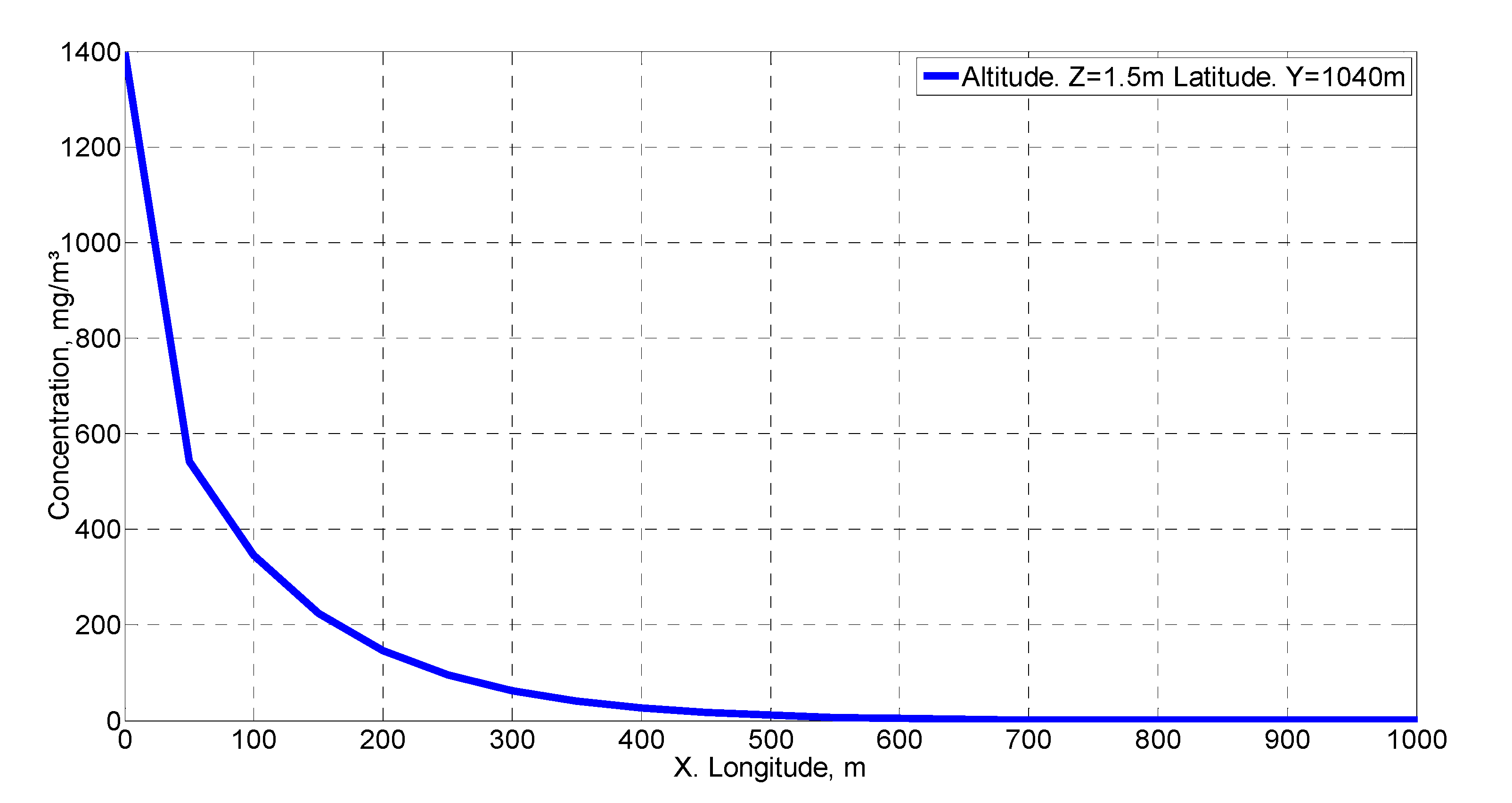 Mathematics 08 01996 g008
