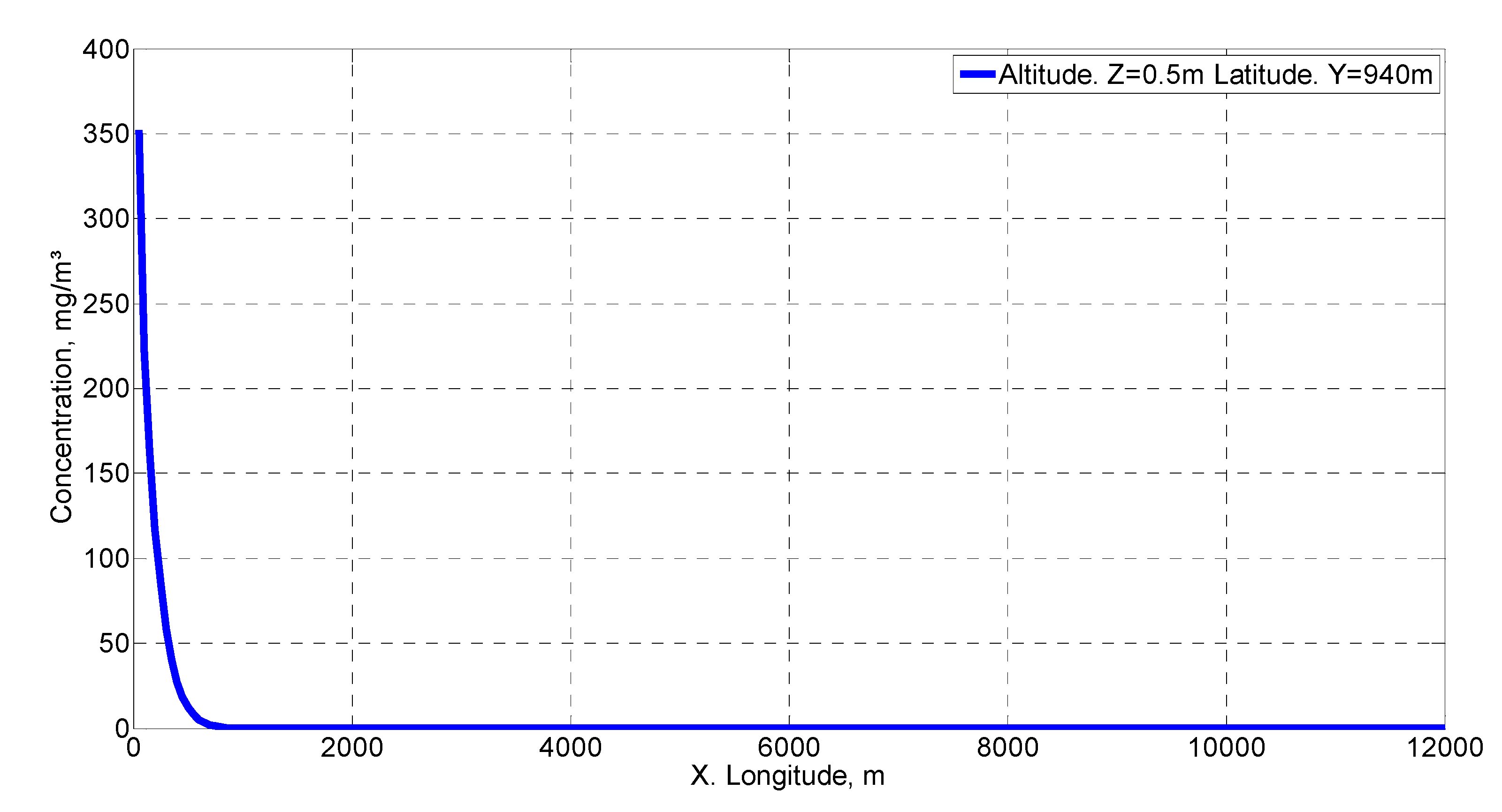 Mathematics 08 01996 g009