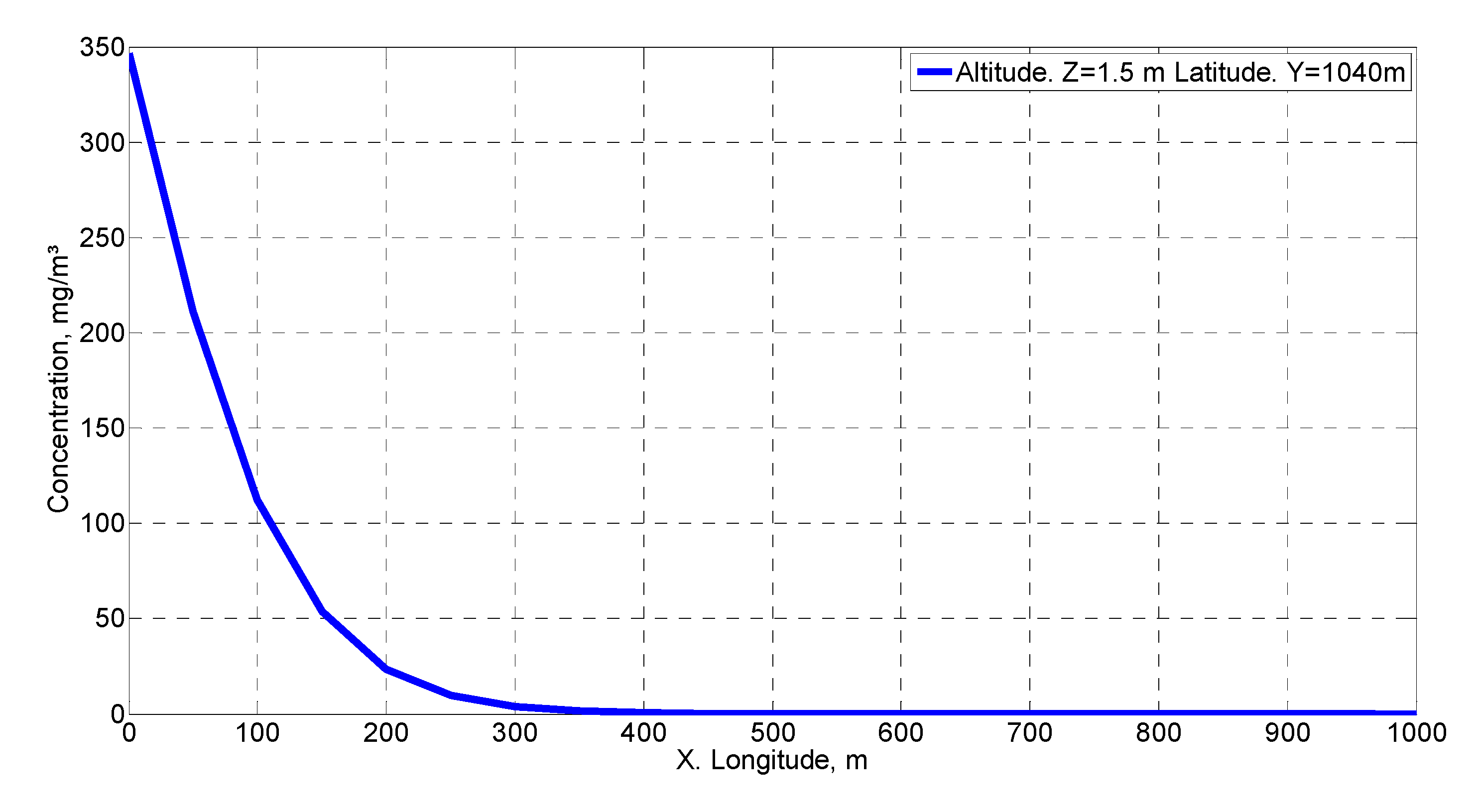 Mathematics 08 01996 g011