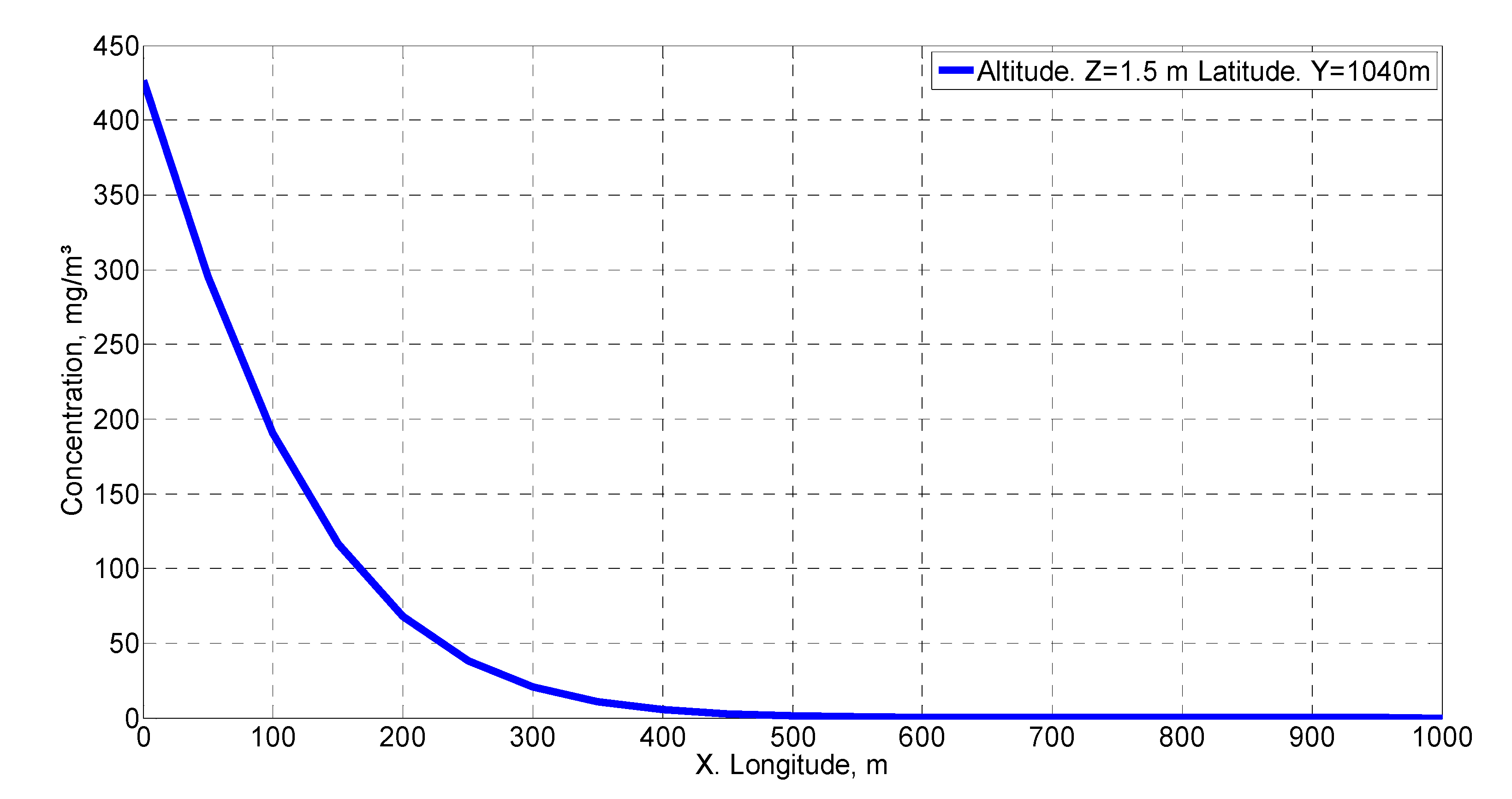 Mathematics 08 01996 g013