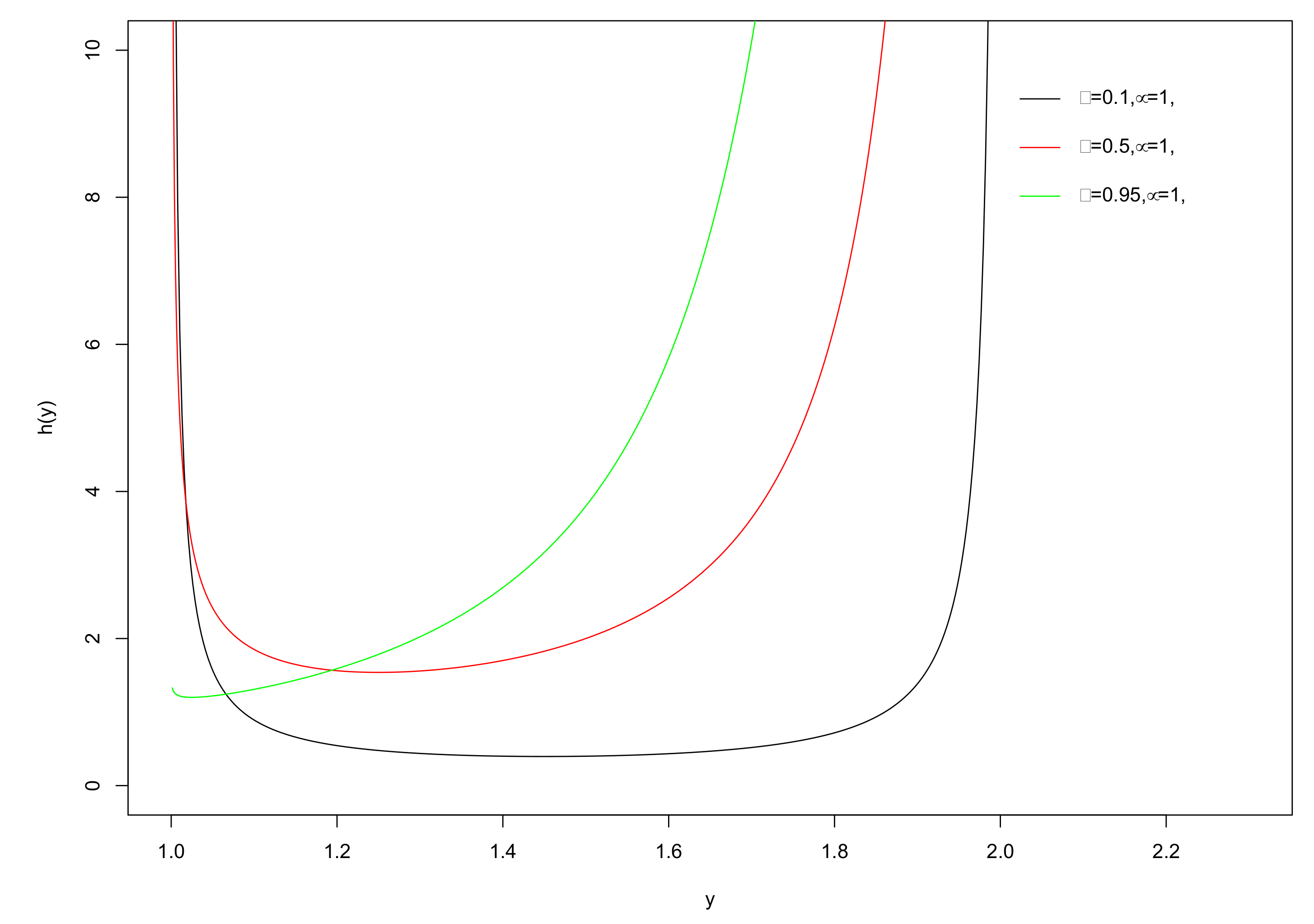 Mathematics 08 01997 g002