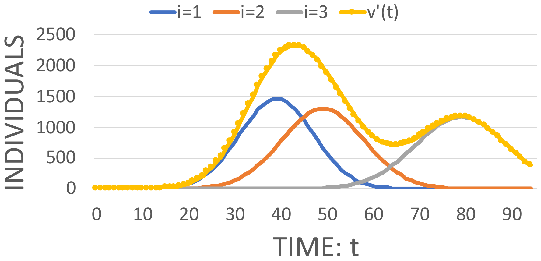 Mathematics 08 02000 g001