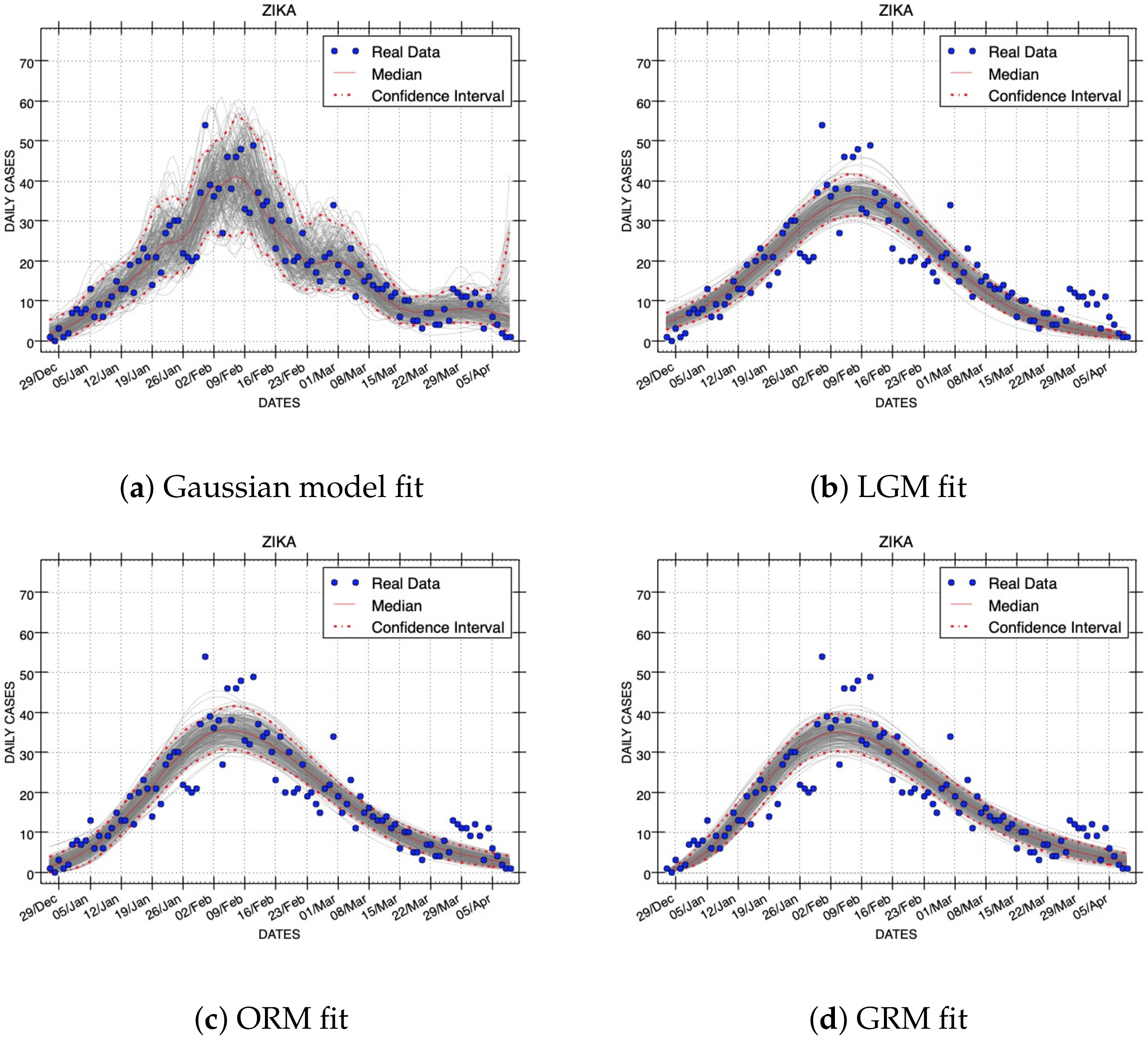Mathematics 08 02000 g005