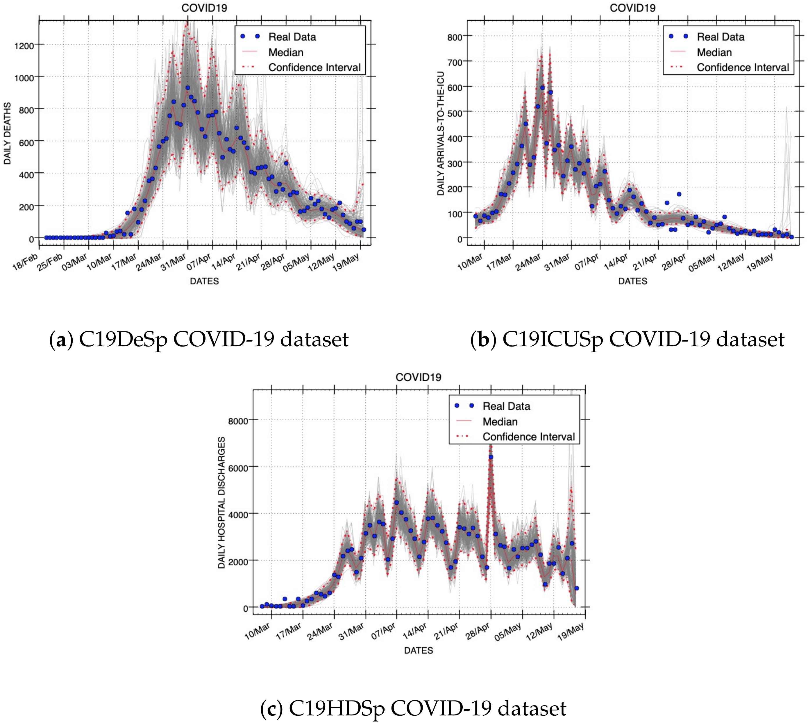 Mathematics 08 02000 g006