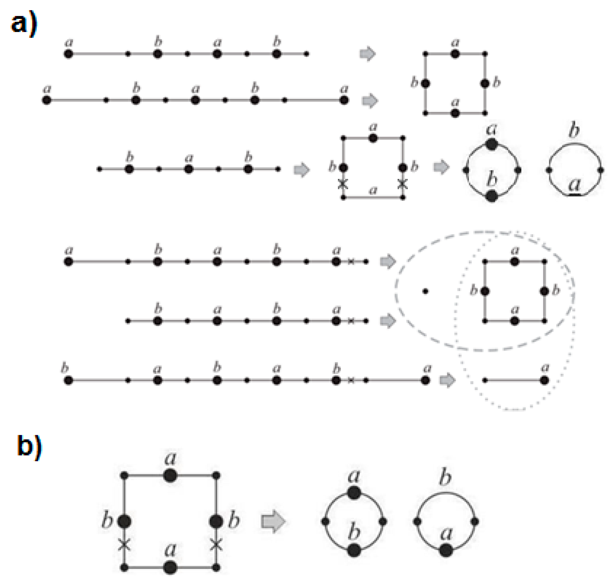 Mathematics 08 02001 g003