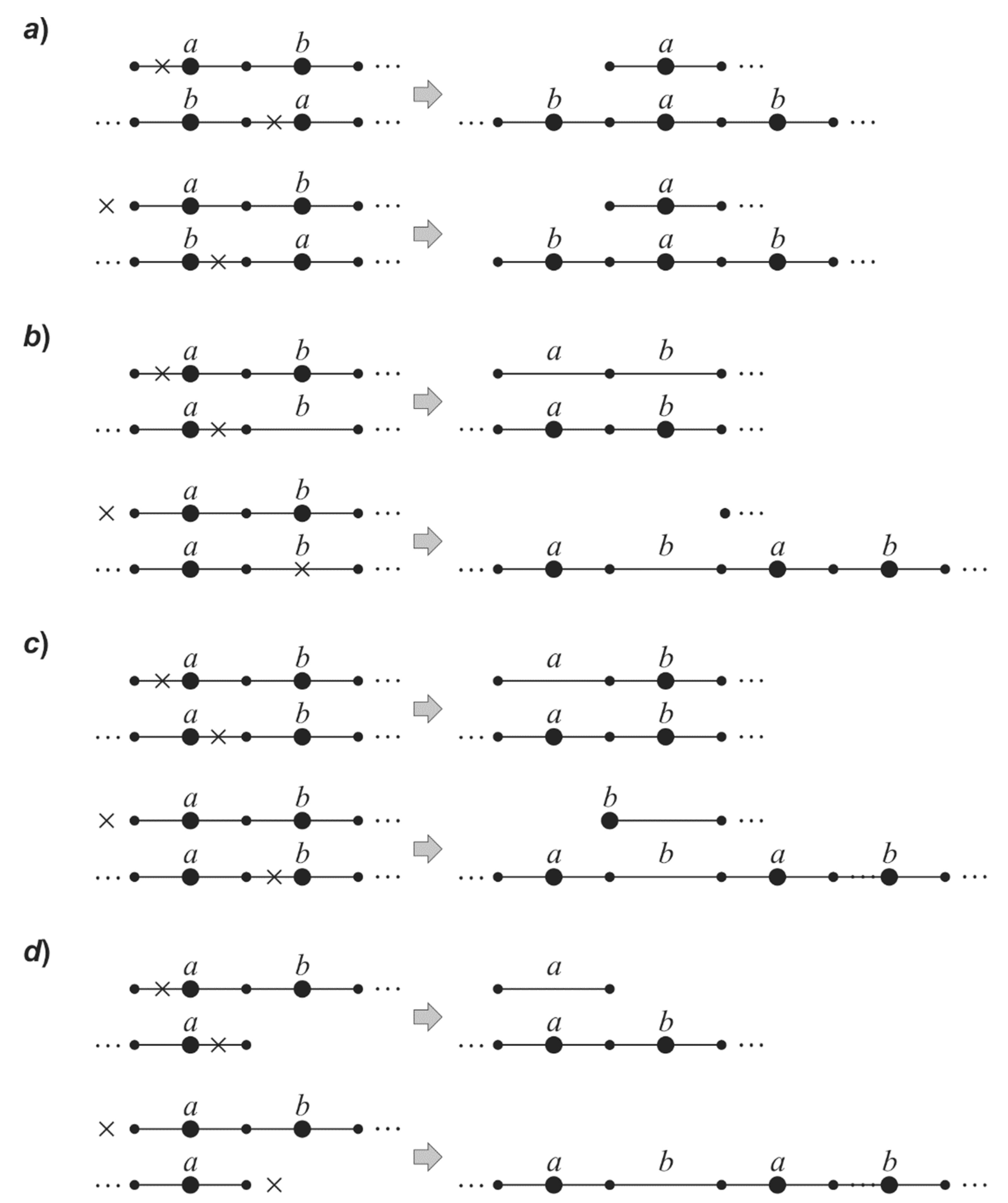 Mathematics 08 02001 g006