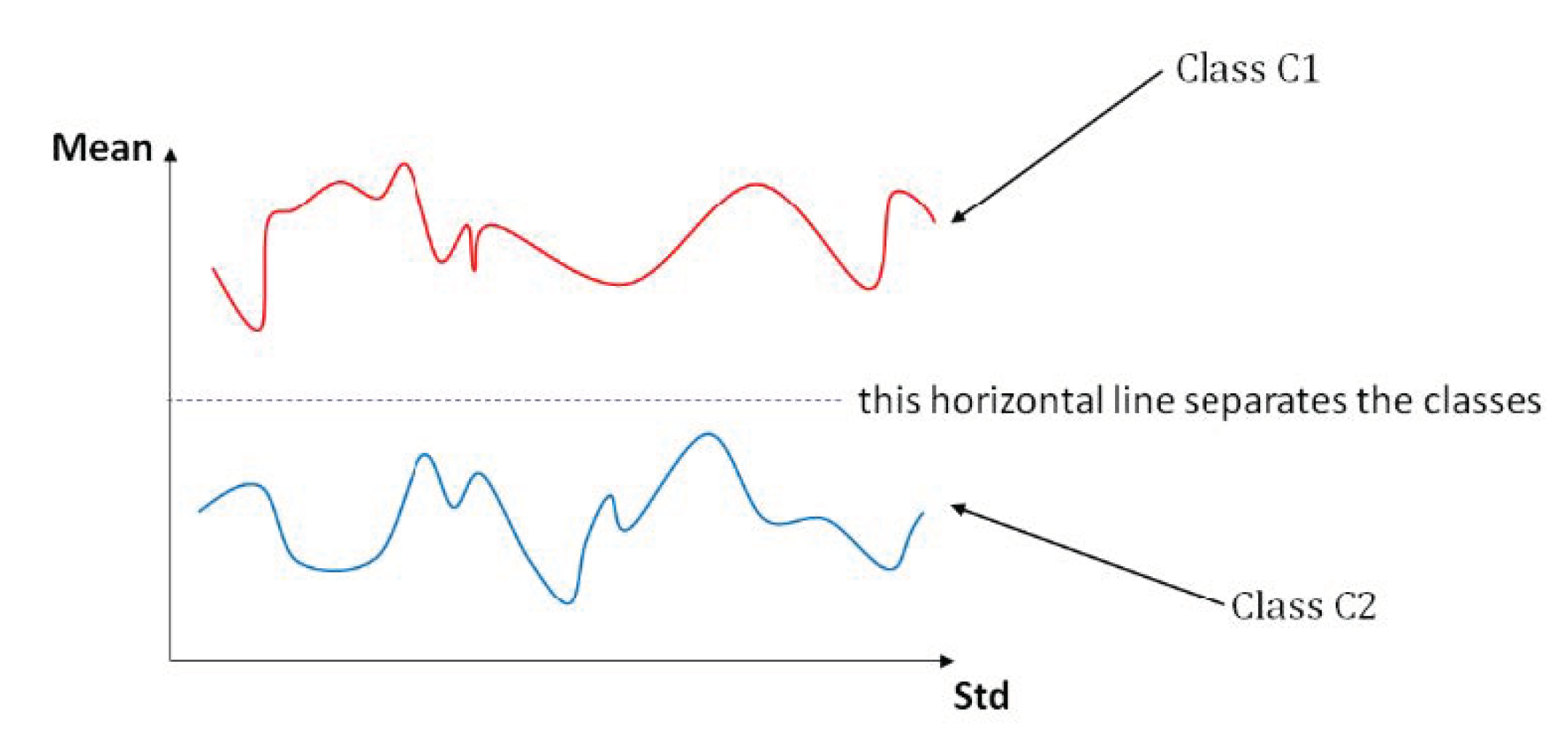 Mathematics 08 02002 g001