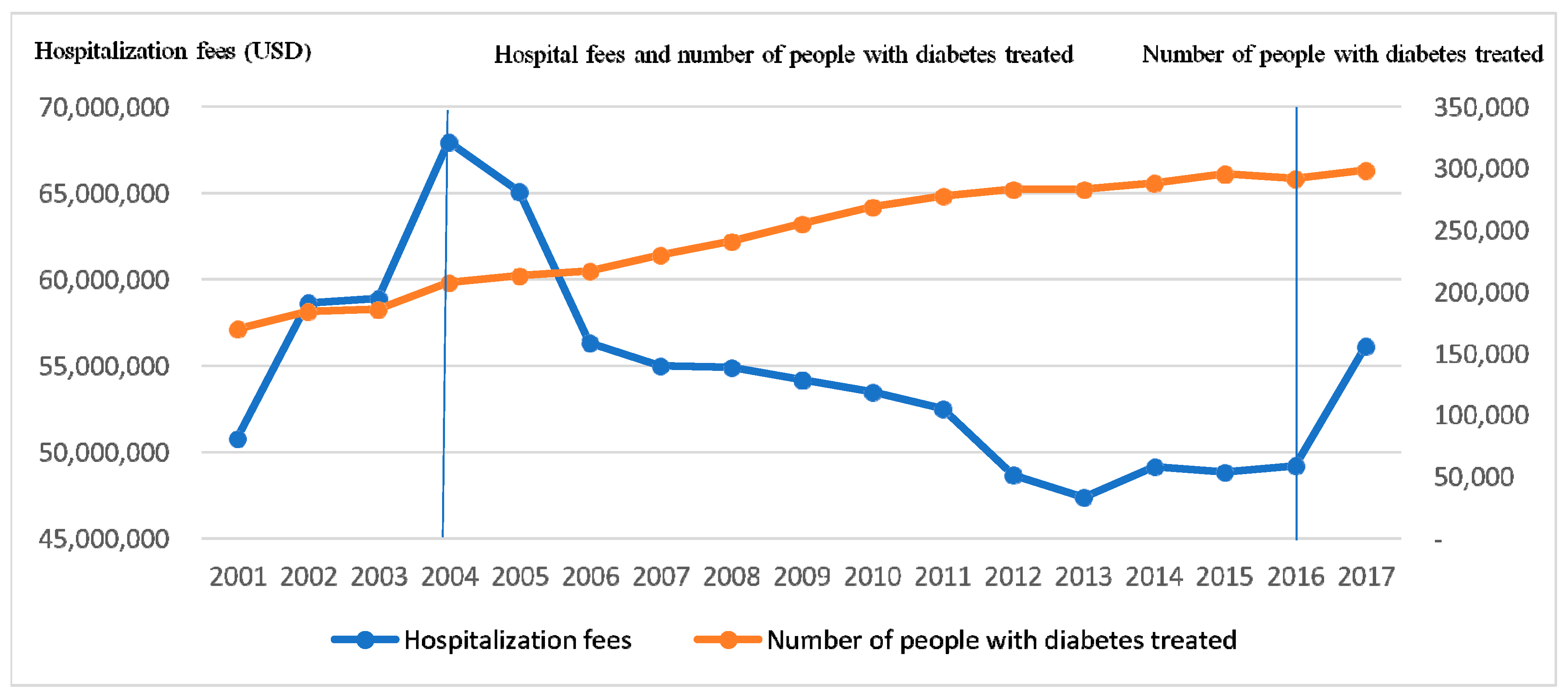 Mathematics 08 02006 g003 Mathematics 08 02006 g003