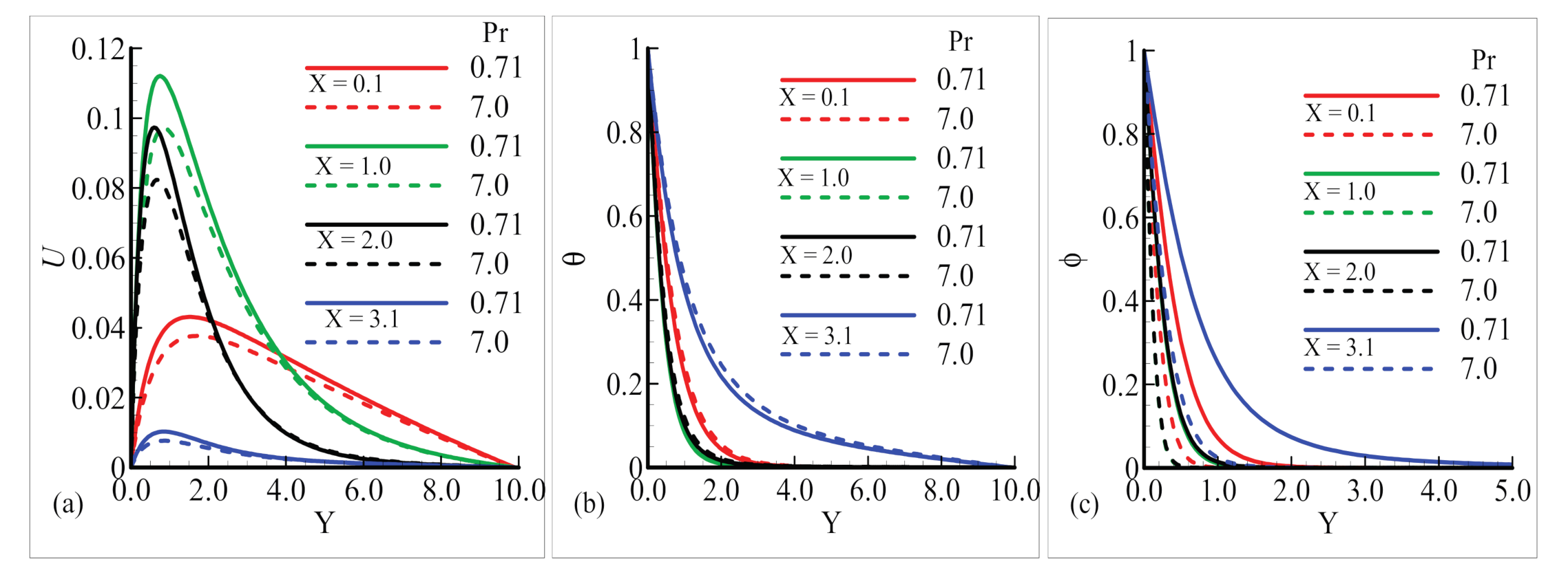 Mathematics 08 02010 g004 Mathematics 08 02010 g004
