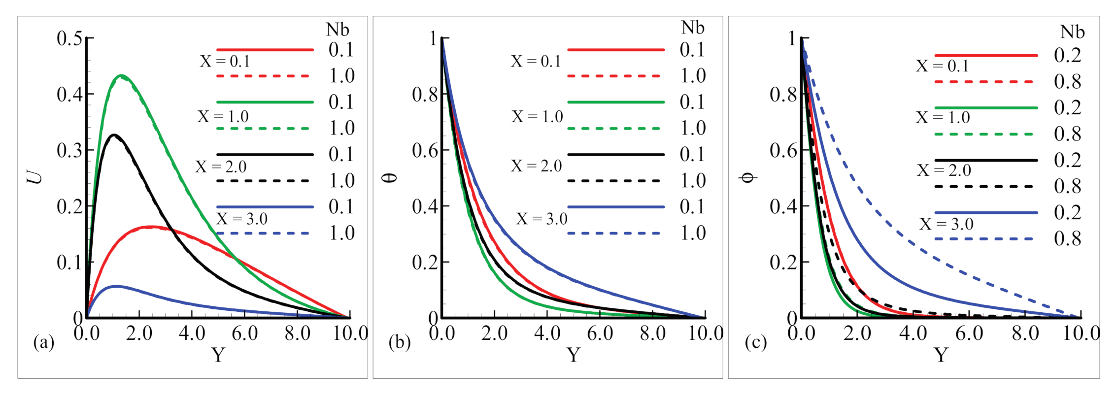 Mathematics 08 02010 g005 Mathematics 08 02010 g005