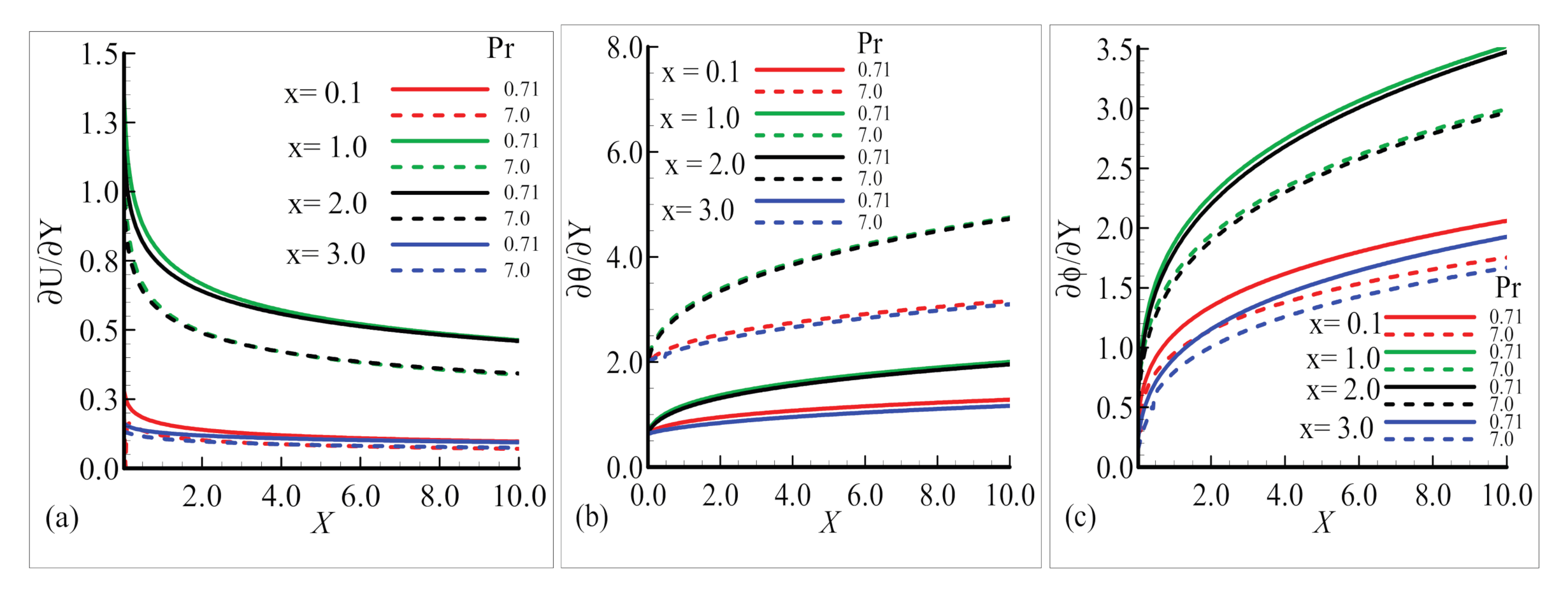 Mathematics 08 02010 g009 Mathematics 08 02010 g009