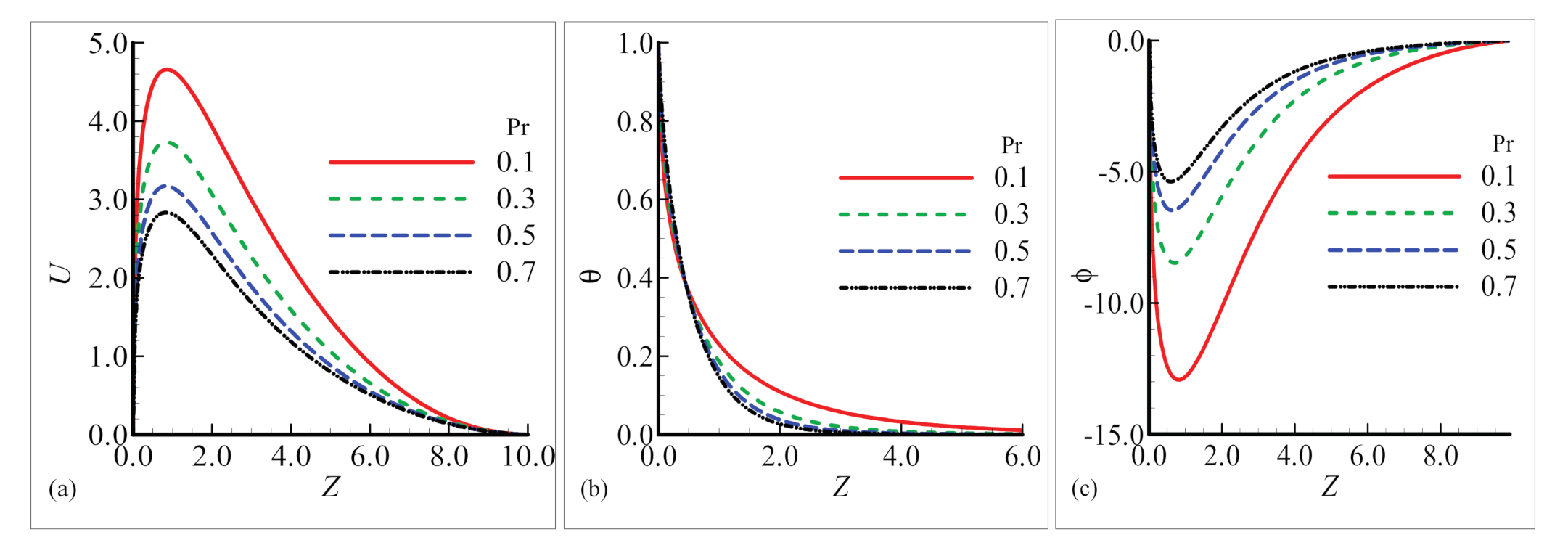 Mathematics 08 02010 g015 Mathematics 08 02010 g015