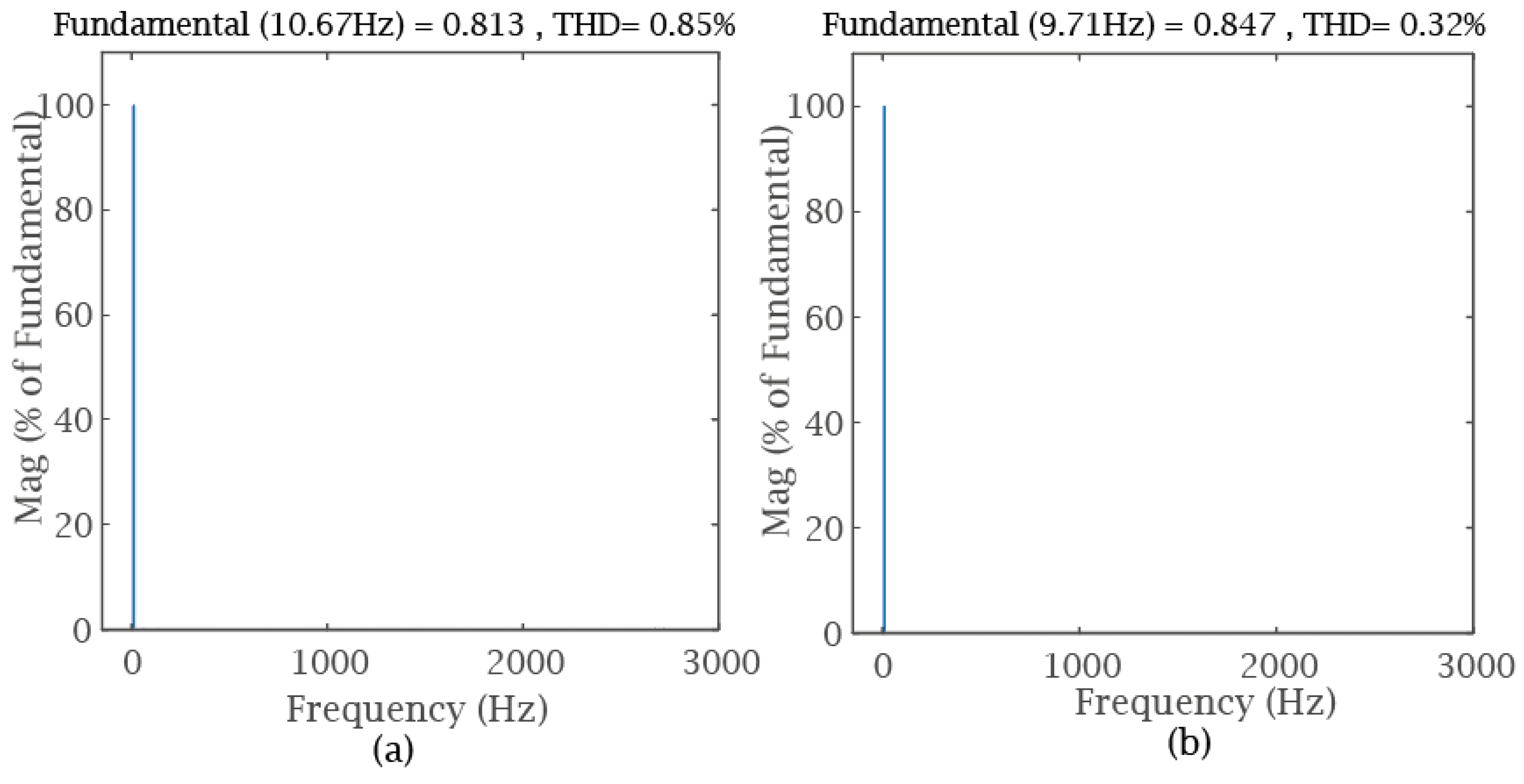 Mathematics 08 02012 g009