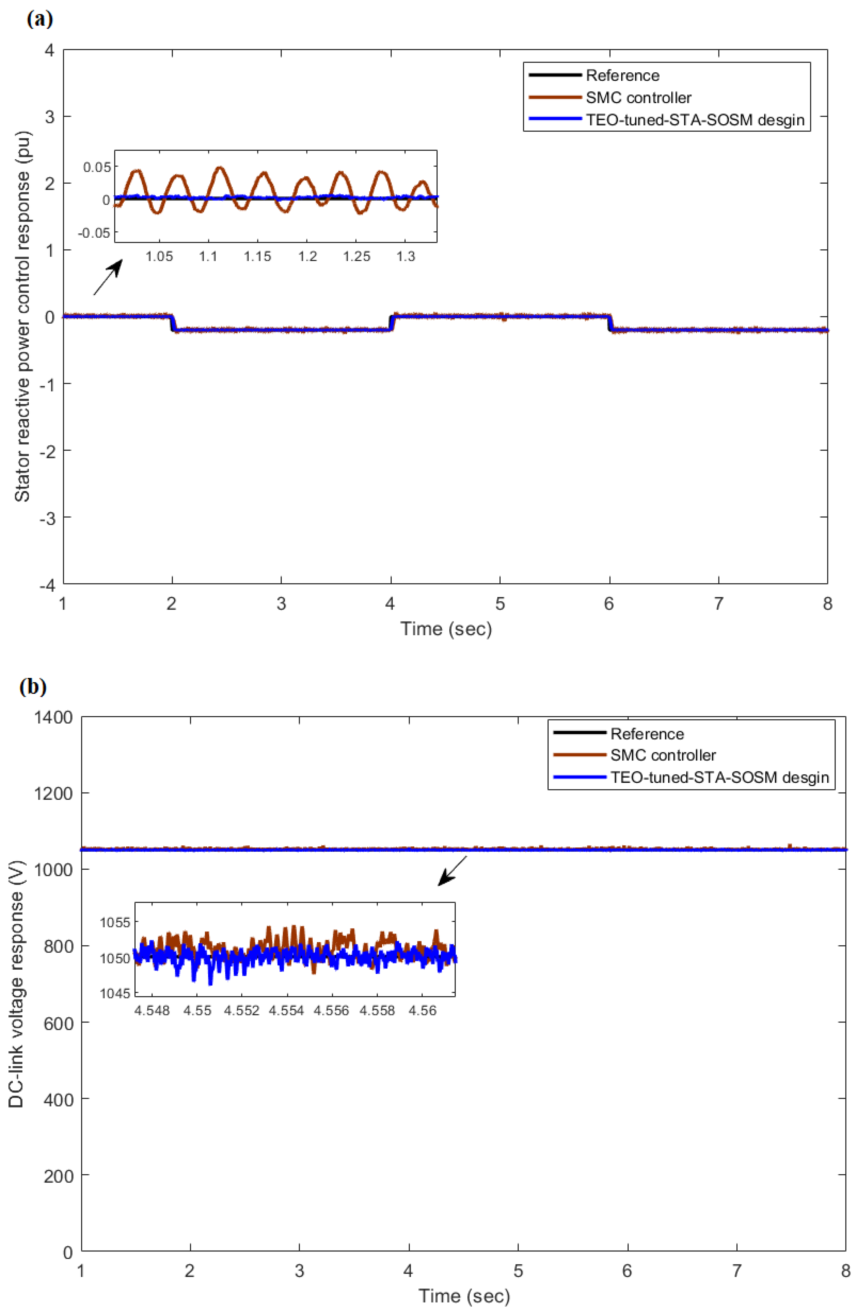 Mathematics 08 02012 g010