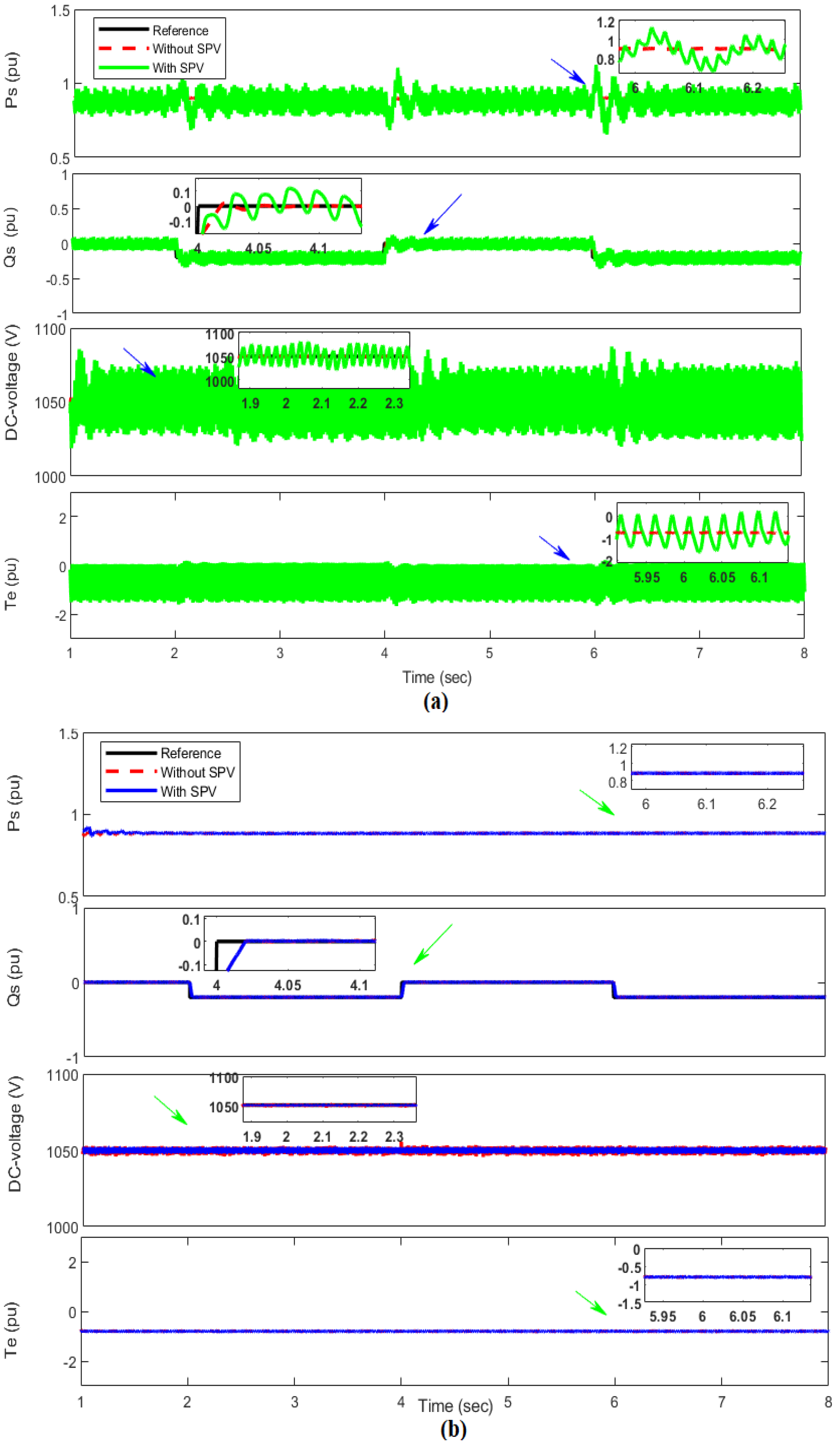 Mathematics 08 02012 g013