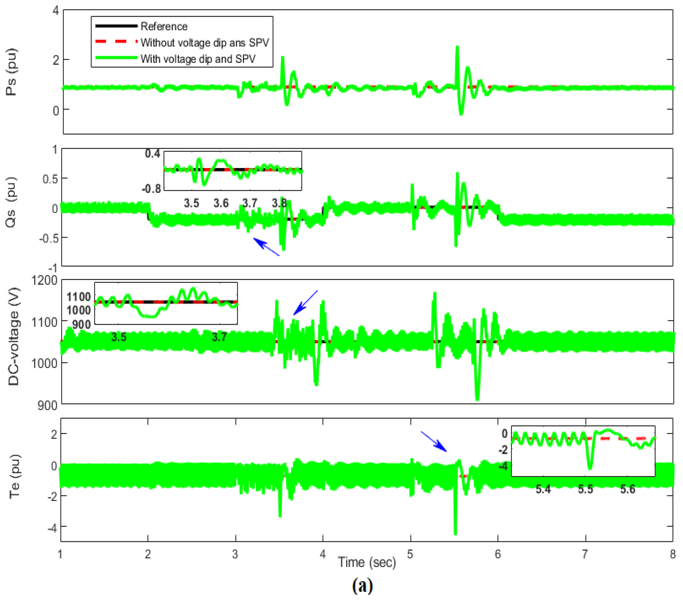 Mathematics 08 02012 g014a