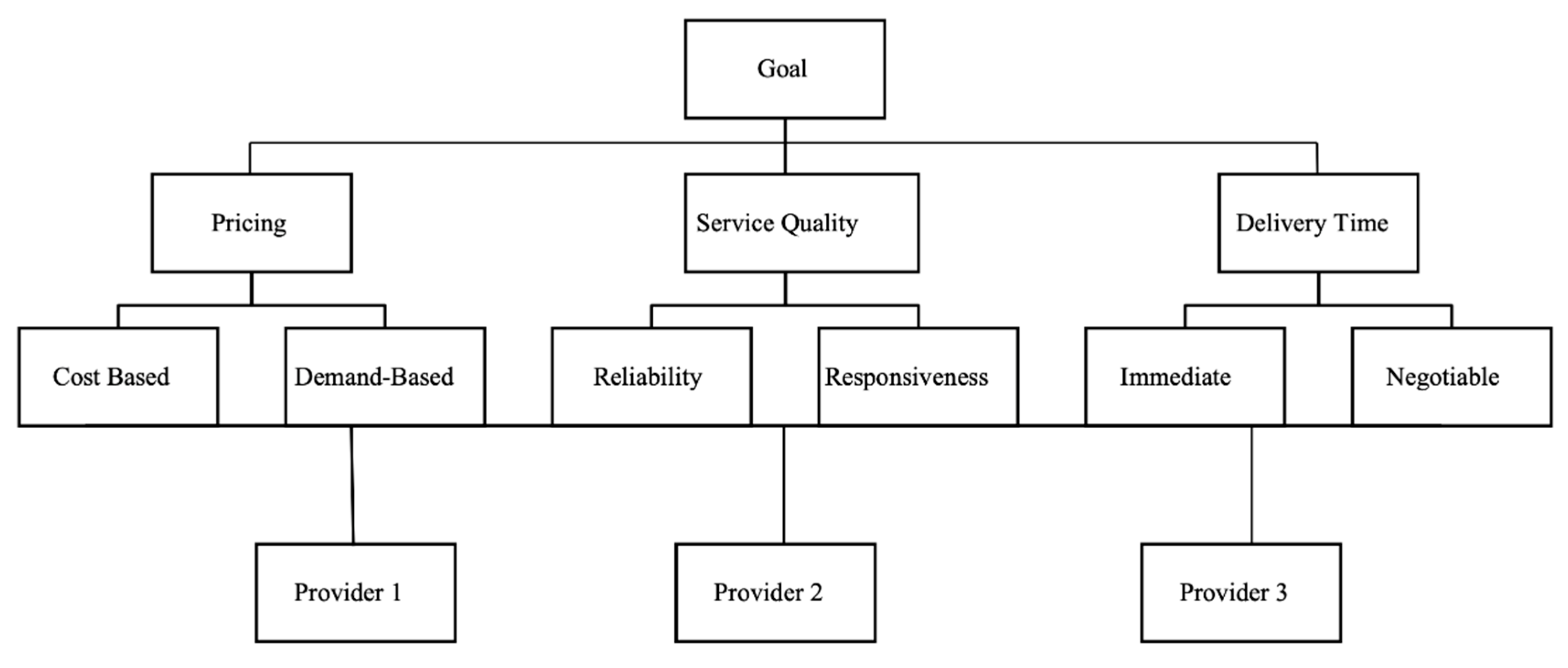 Mathematics 08 02014 g002